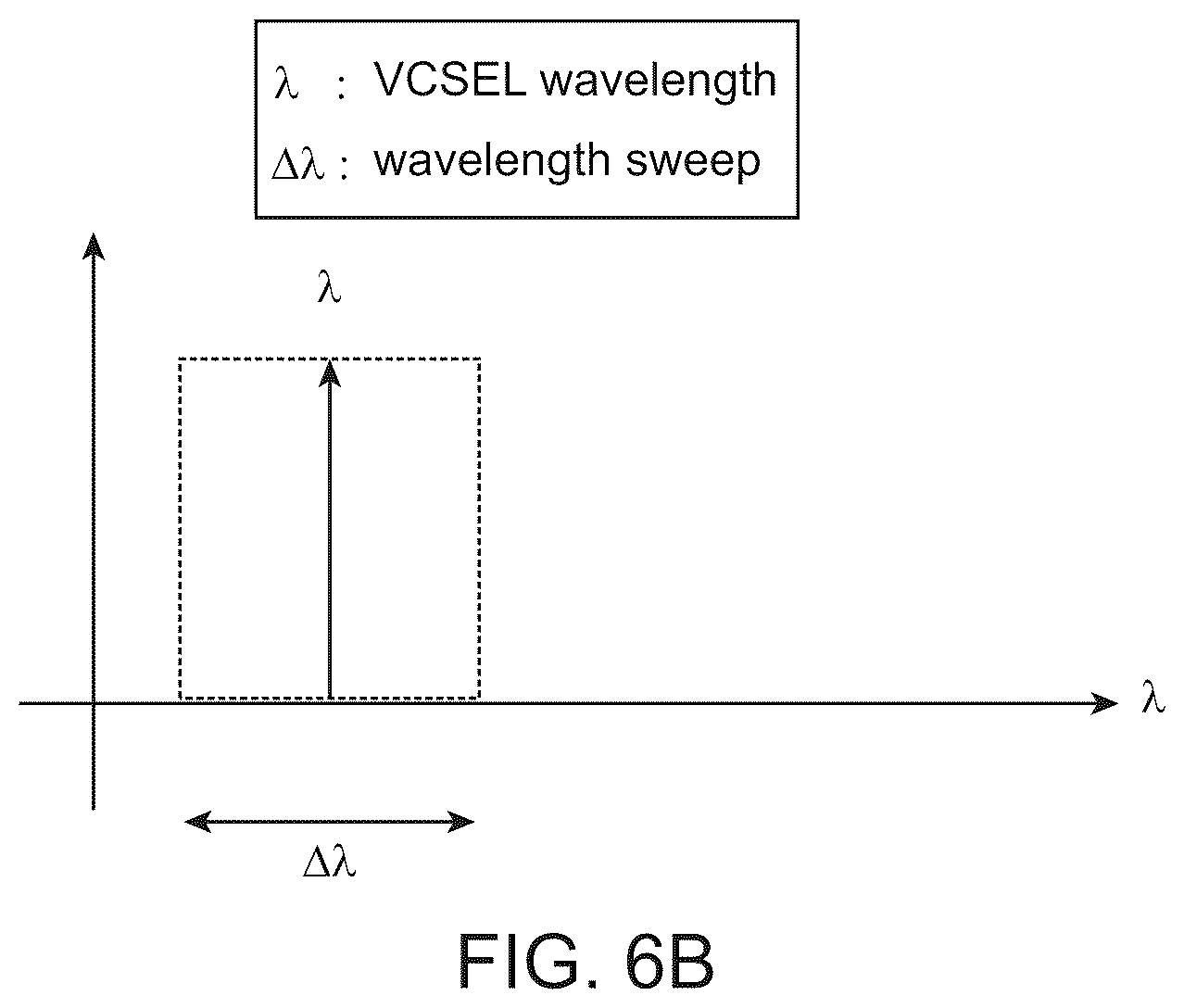 Patent US12396639 Figure 8 – Miniaturized mobile, low cost optical coherence tomography system for home based ophthalmic applications