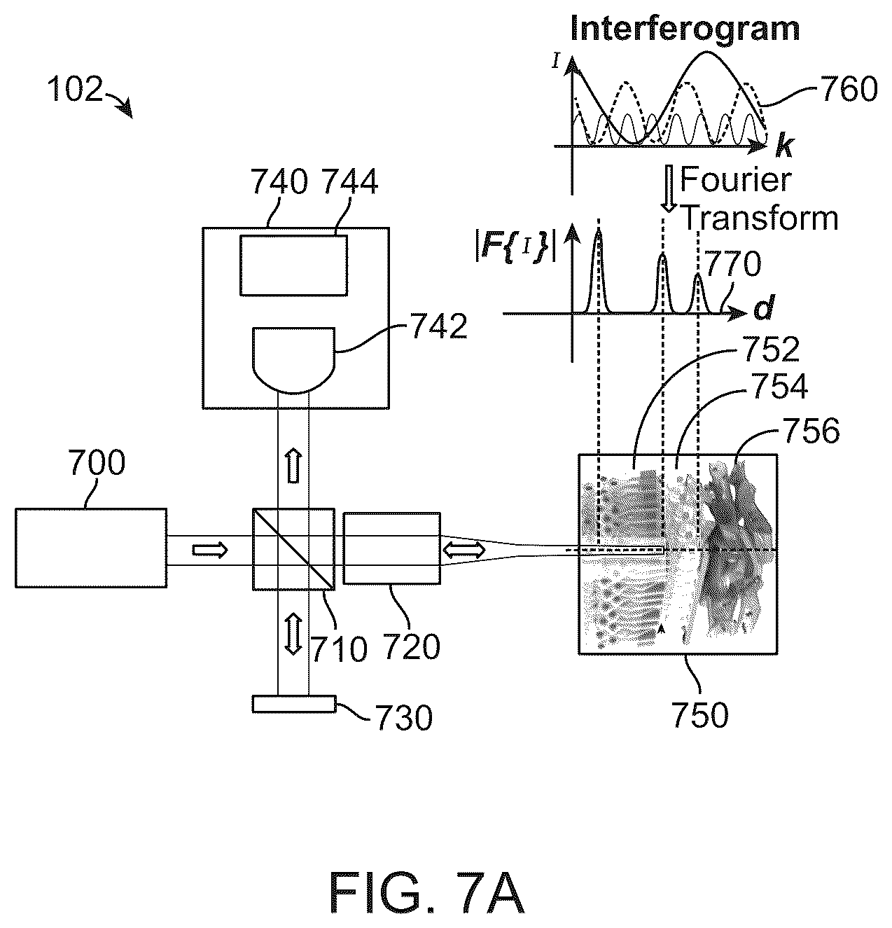 Patent US12396639 Figure 9 – Miniaturized mobile, low cost optical coherence tomography system for home based ophthalmic applications