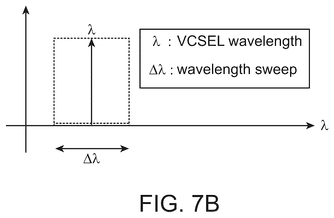 Patent US12396639 Figure 10 – Miniaturized mobile, low cost optical coherence tomography system for home based ophthalmic applications