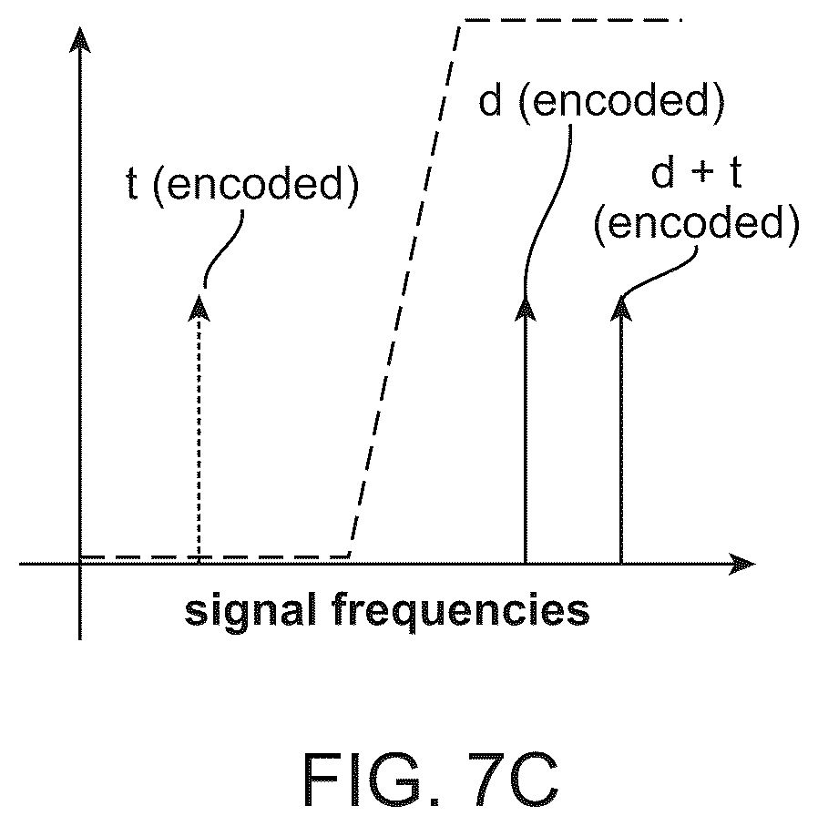 Patent US12396639 Figure 11 – Miniaturized mobile, low cost optical coherence tomography system for home based ophthalmic applications