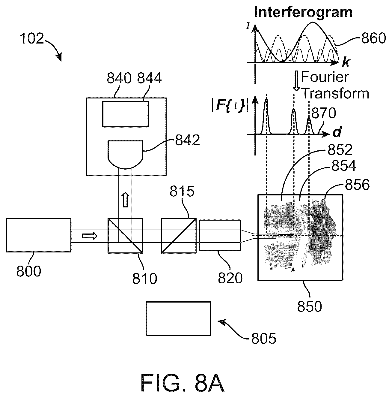 Patent US12396639 Figure 12 – Miniaturized mobile, low cost optical coherence tomography system for home based ophthalmic applications