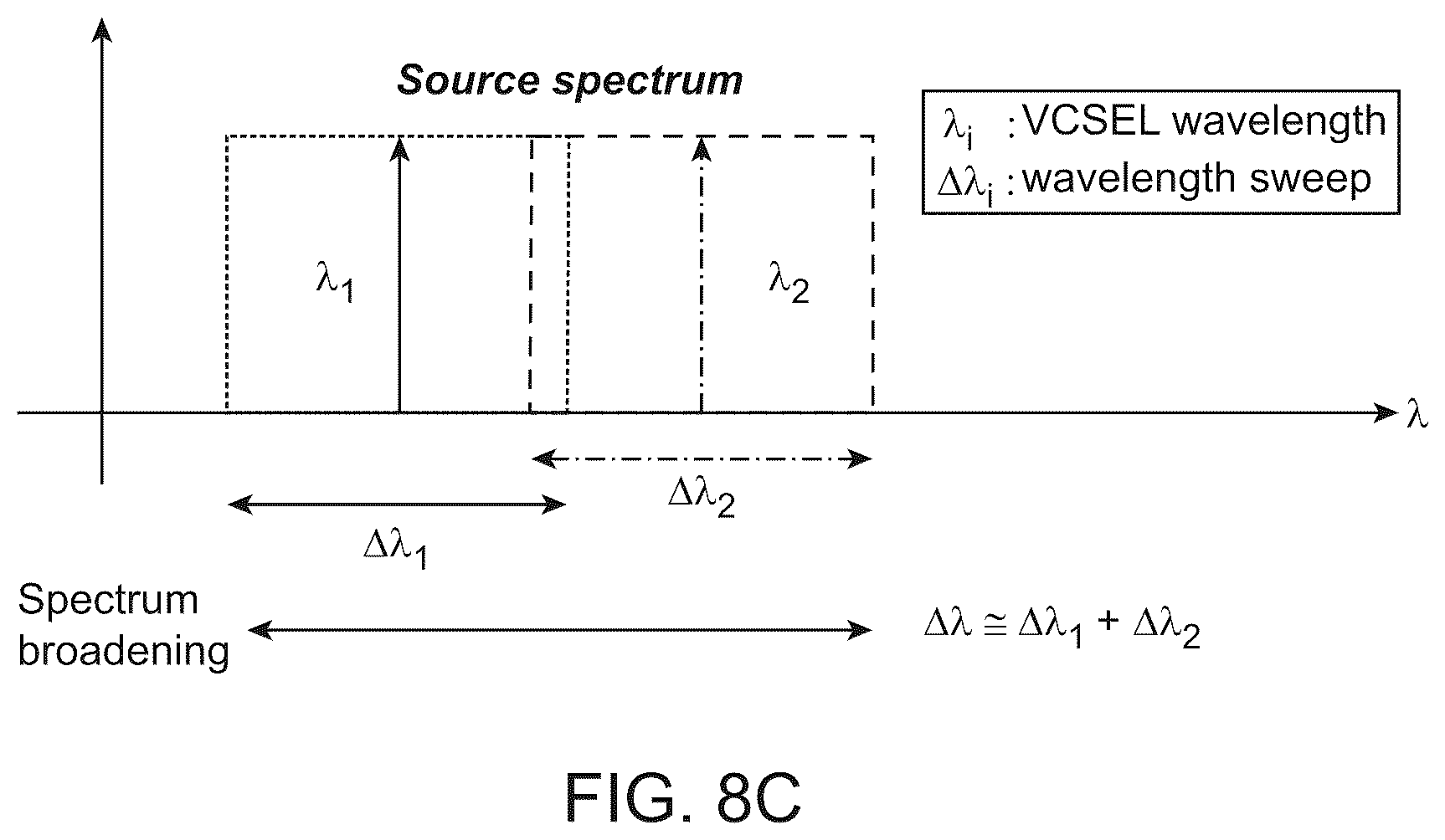 Patent US12396639 Figure 14 – Miniaturized mobile, low cost optical coherence tomography system for home based ophthalmic applications