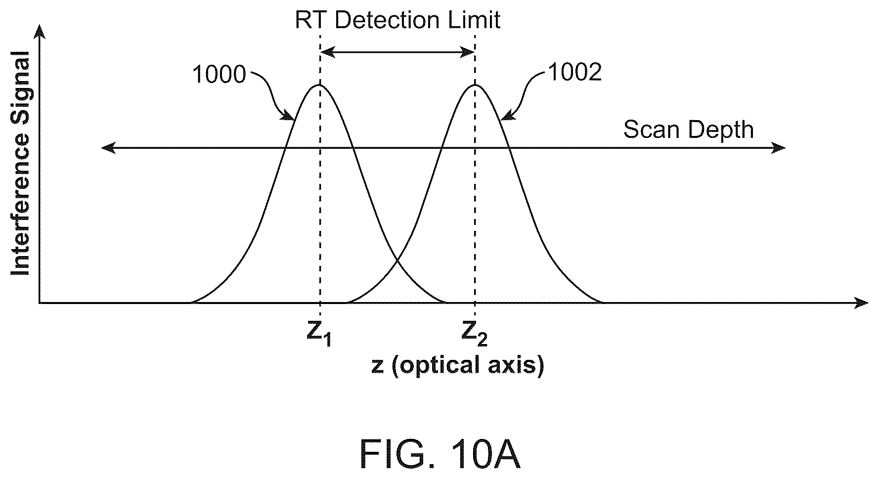 Patent US12396639 Figure 16 – Miniaturized mobile, low cost optical coherence tomography system for home based ophthalmic applications