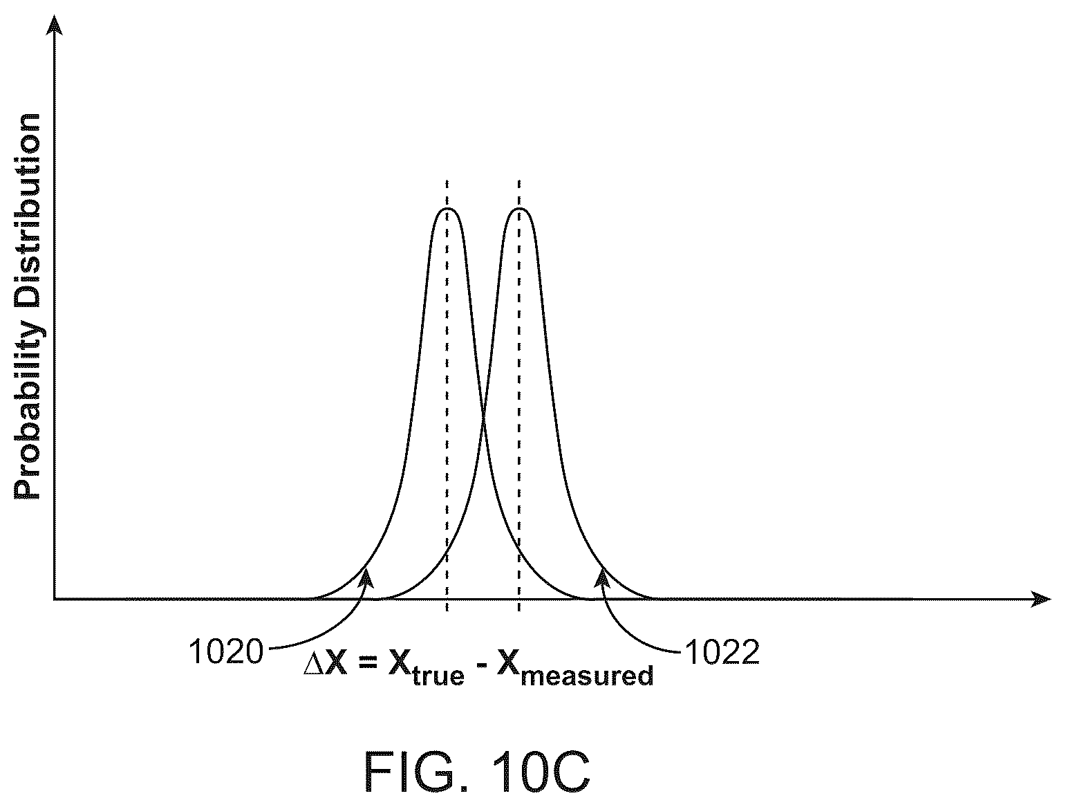 Patent US12396639 Figure 18 – Miniaturized mobile, low cost optical coherence tomography system for home based ophthalmic applications