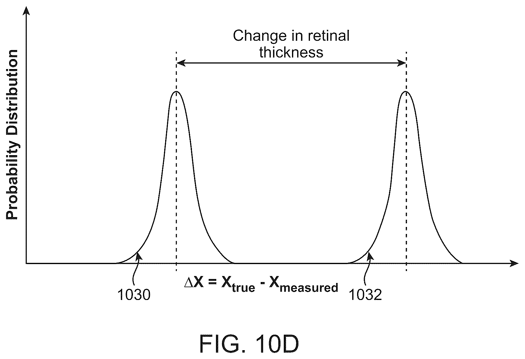Patent US12396639 Figure 19 – Miniaturized mobile, low cost optical coherence tomography system for home based ophthalmic applications