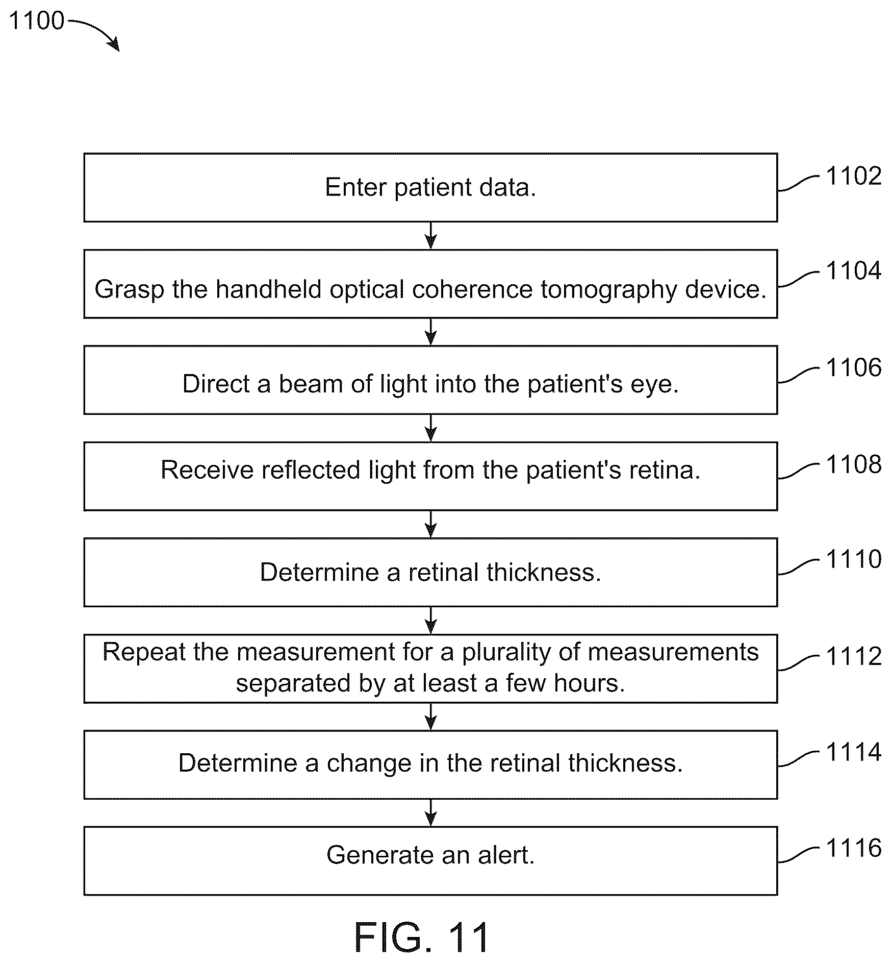 Patent US12396639 Figure 20 – Miniaturized mobile, low cost optical coherence tomography system for home based ophthalmic applications