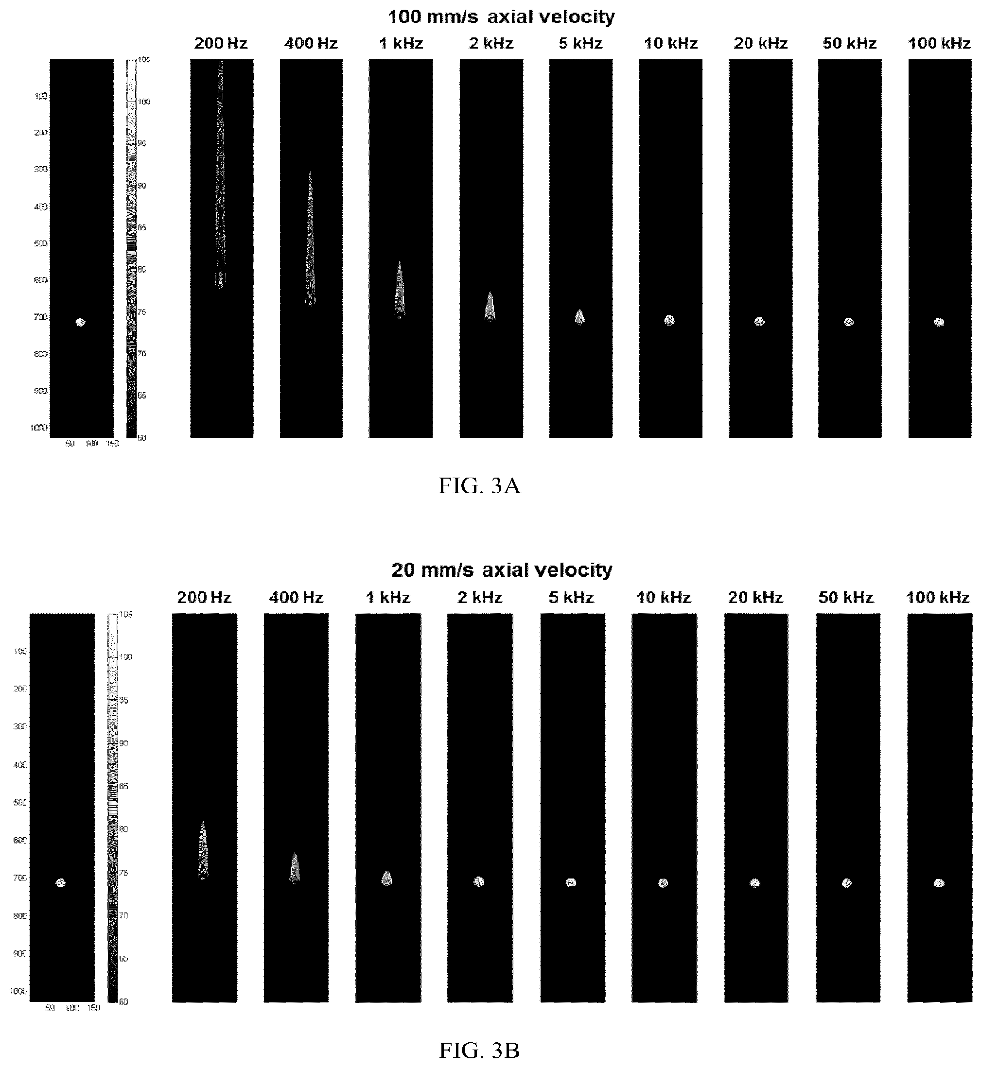 Patent US12396640 Figure 2 – Frequency-domain interferometric based imaging systems and methods