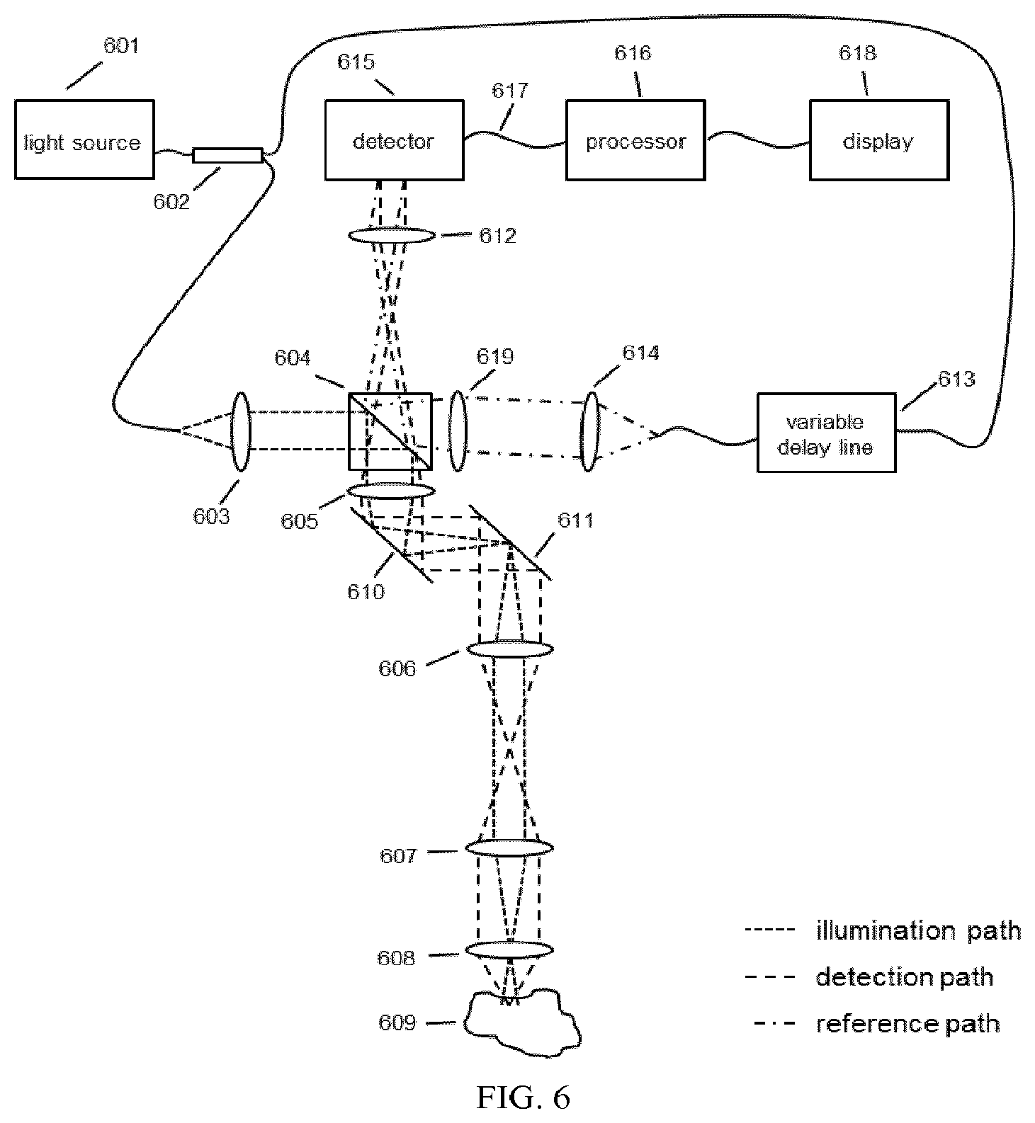 Patent US12396640 Figure 4 – Frequency-domain interferometric based imaging systems and methods