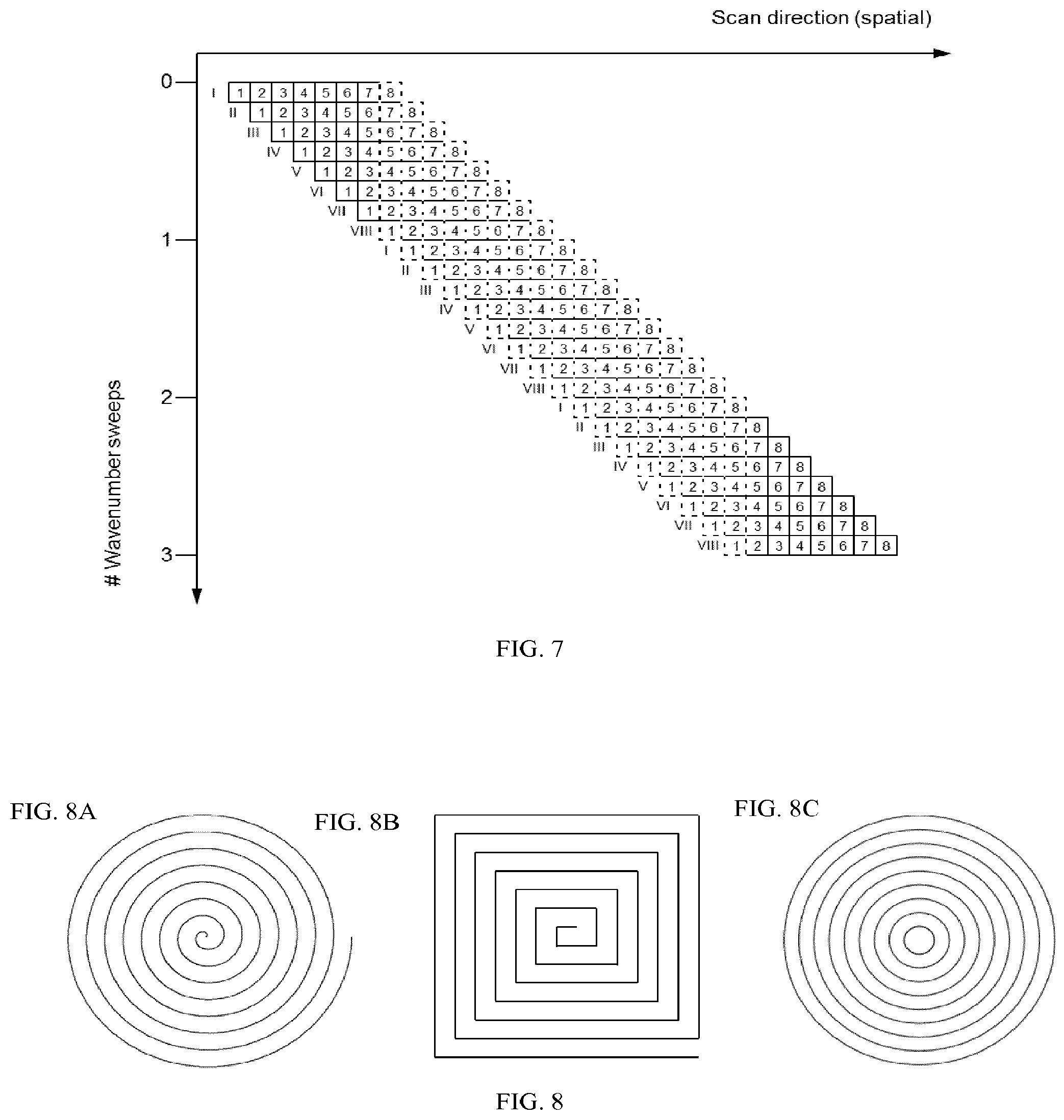 Patent US12396640 Figure 5 – Frequency-domain interferometric based imaging systems and methods