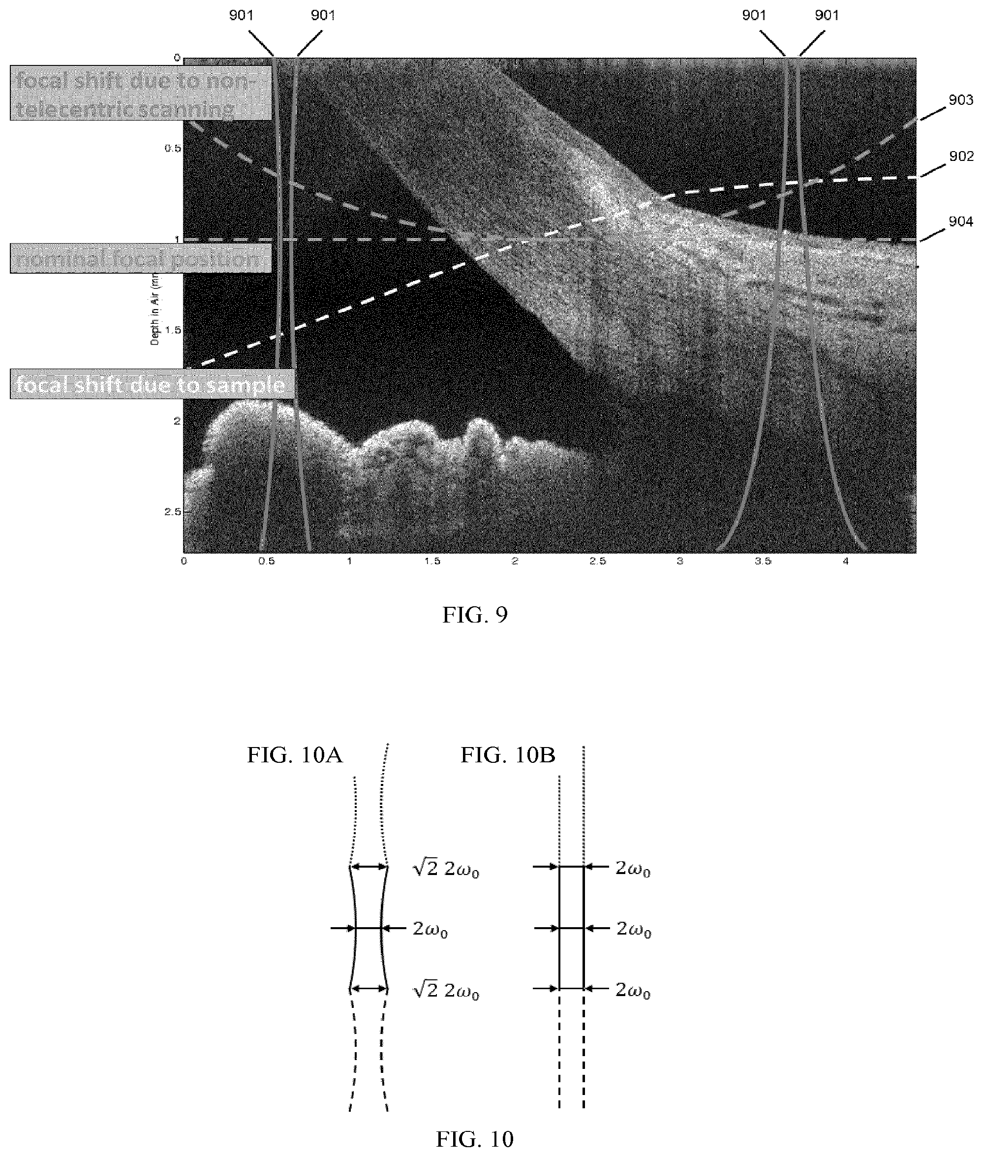 Patent US12396640 Figure 6 – Frequency-domain interferometric based imaging systems and methods