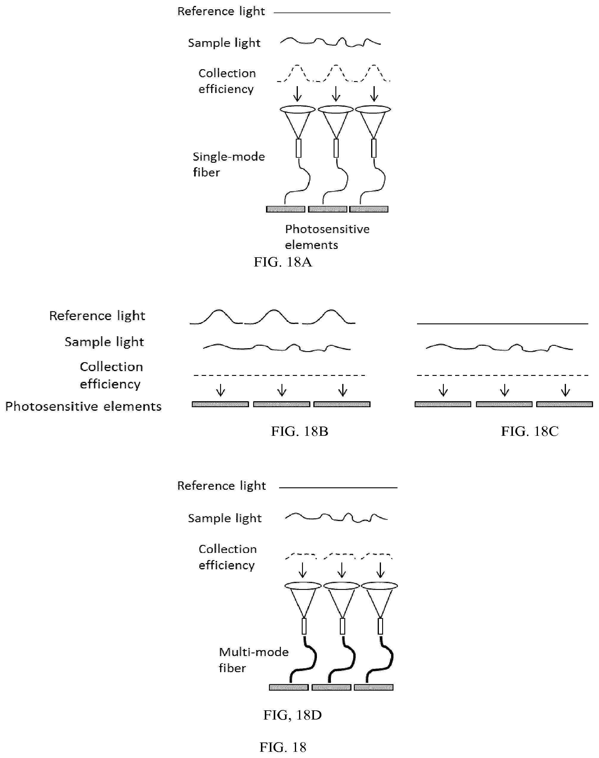 Patent US12396640 Figure 11 – Frequency-domain interferometric based imaging systems and methods