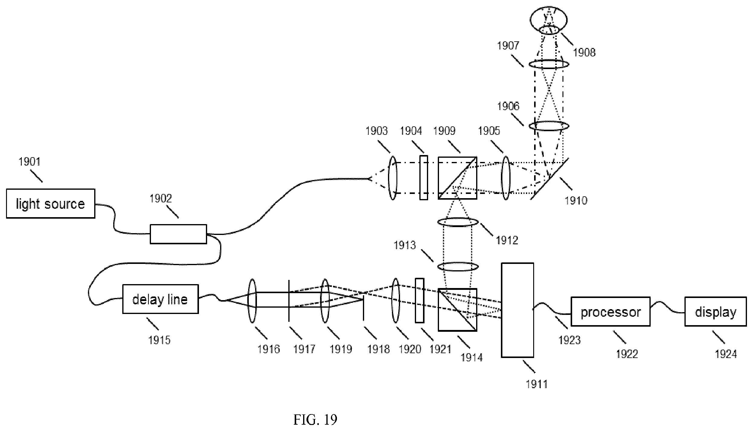 Patent US12396640 Figure 12 – Frequency-domain interferometric based imaging systems and methods