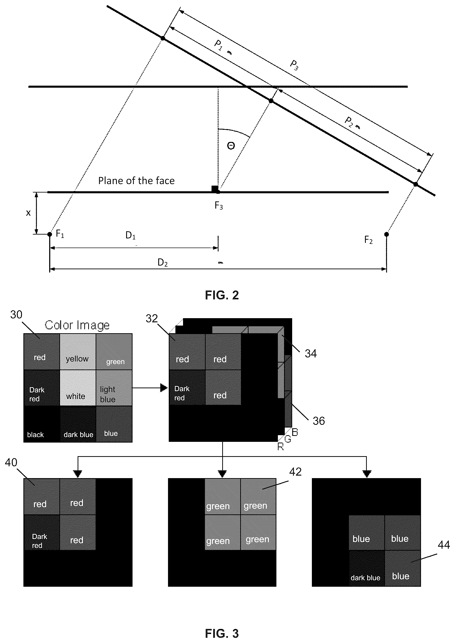 Patent US12396641 Figure 2 – Method and a system for detection of eye gaze-pattern abnormalities and related neurological diseases