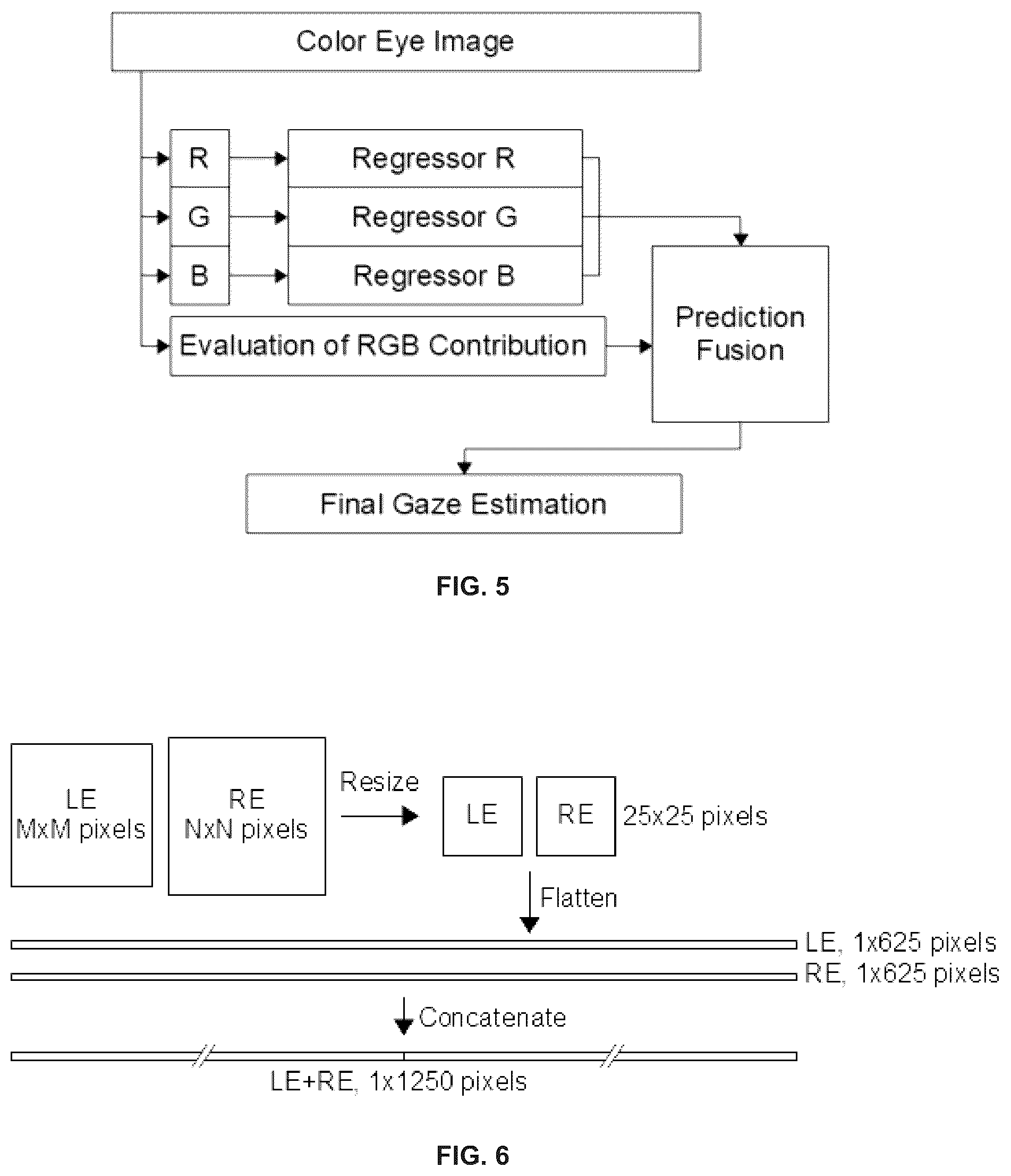 Patent US12396641 Figure 4 – Method and a system for detection of eye gaze-pattern abnormalities and related neurological diseases
