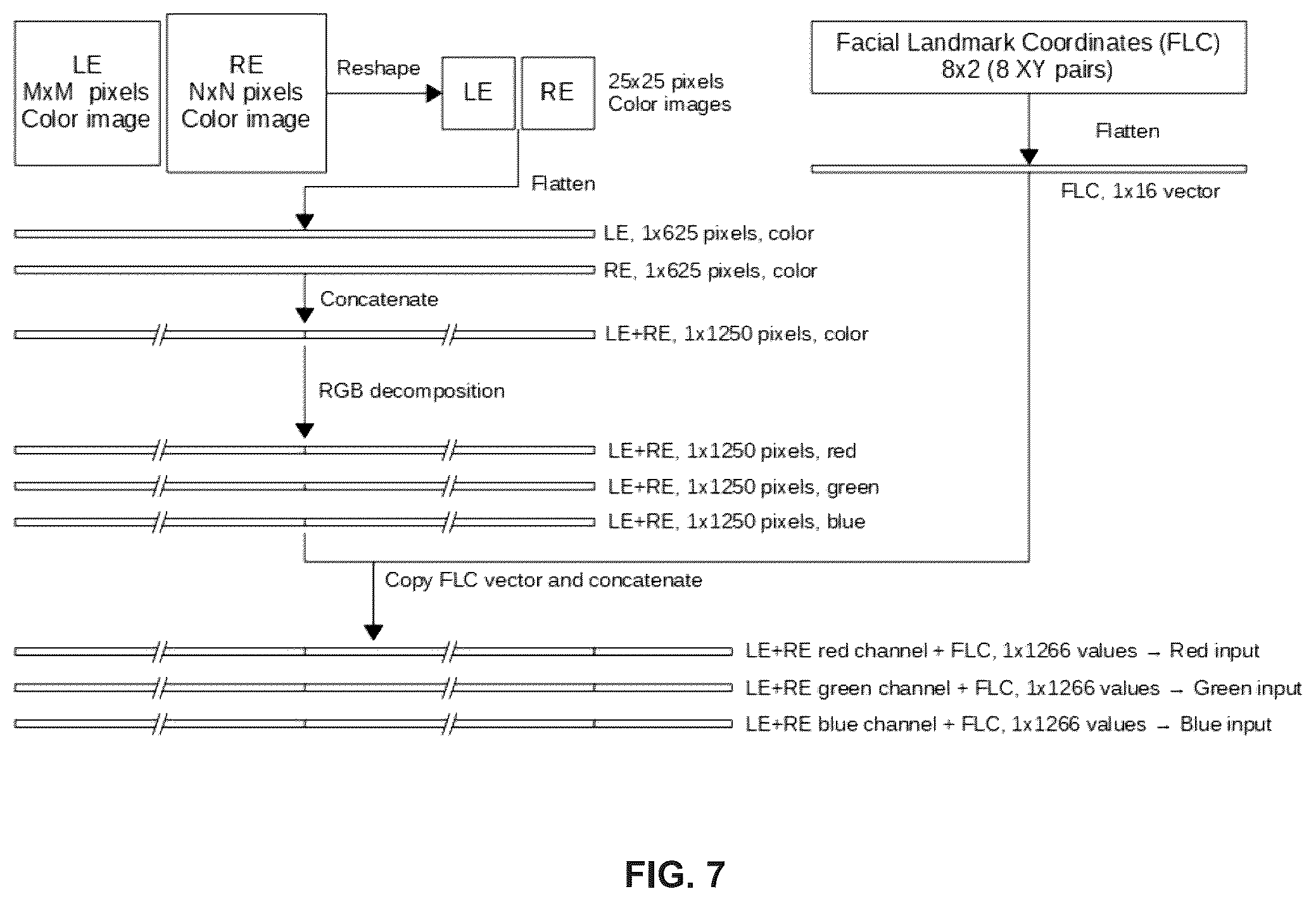 Patent US12396641 Figure 5 – Method and a system for detection of eye gaze-pattern abnormalities and related neurological diseases