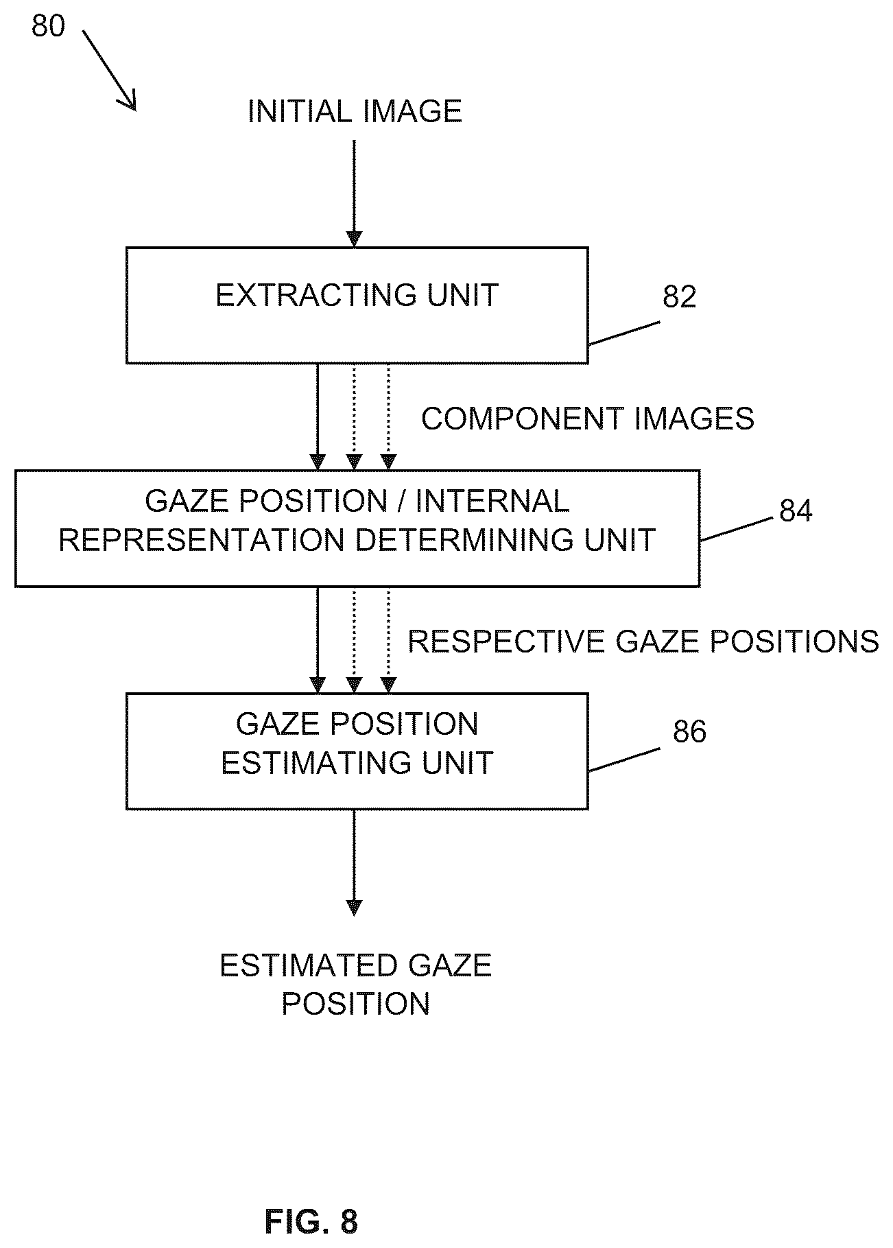 Patent US12396641 Figure 6 – Method and a system for detection of eye gaze-pattern abnormalities and related neurological diseases