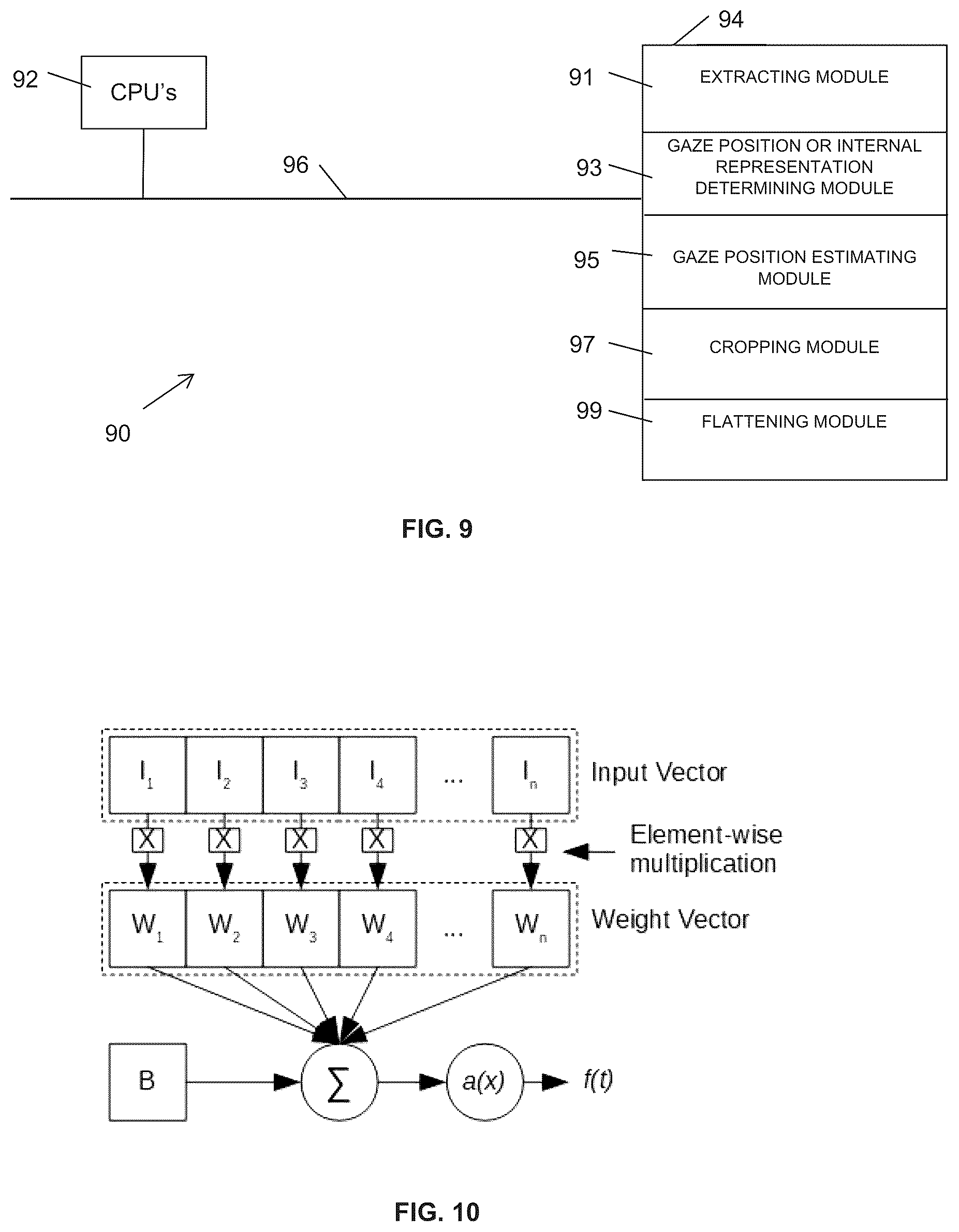 Patent US12396641 Figure 7 – Method and a system for detection of eye gaze-pattern abnormalities and related neurological diseases