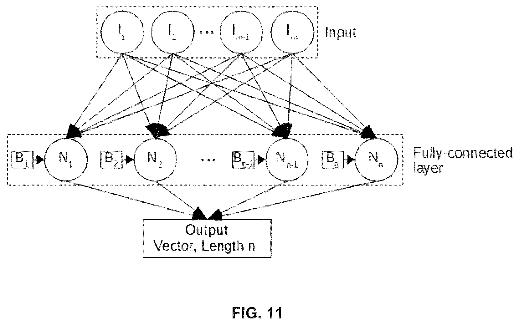 Patent US12396641 Figure 8 – Method and a system for detection of eye gaze-pattern abnormalities and related neurological diseases