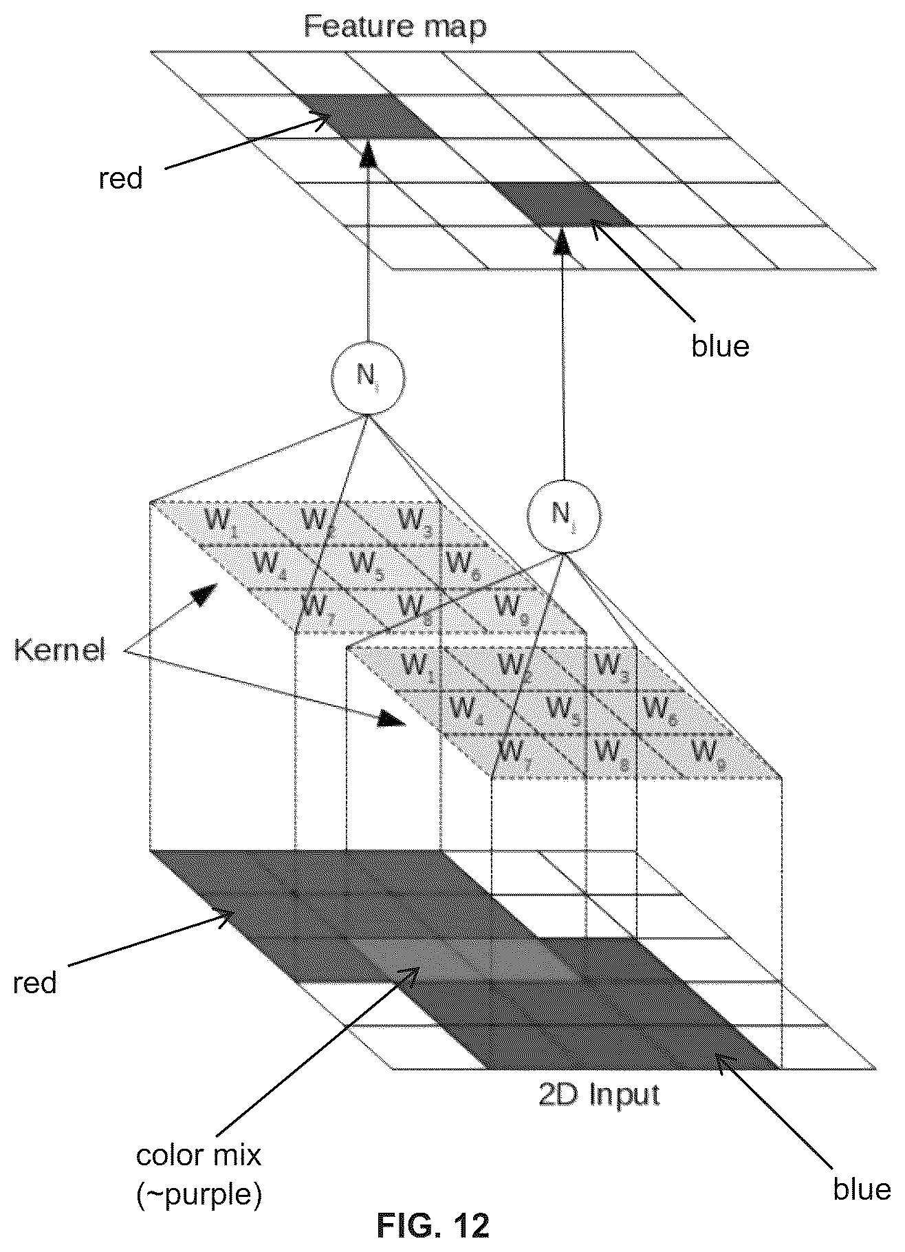 Patent US12396641 Figure 9 – Method and a system for detection of eye gaze-pattern abnormalities and related neurological diseases