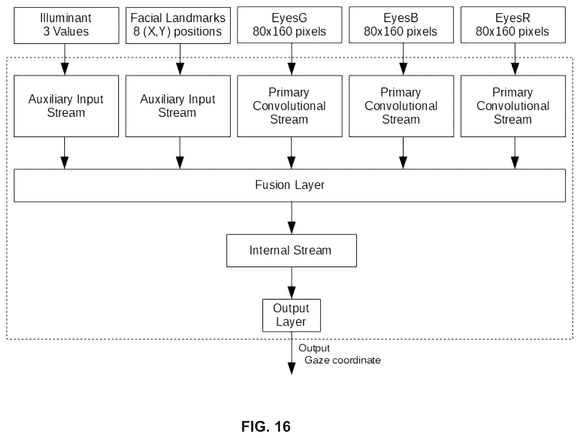 Patent US12396641 Figure 12 – Method and a system for detection of eye gaze-pattern abnormalities and related neurological diseases