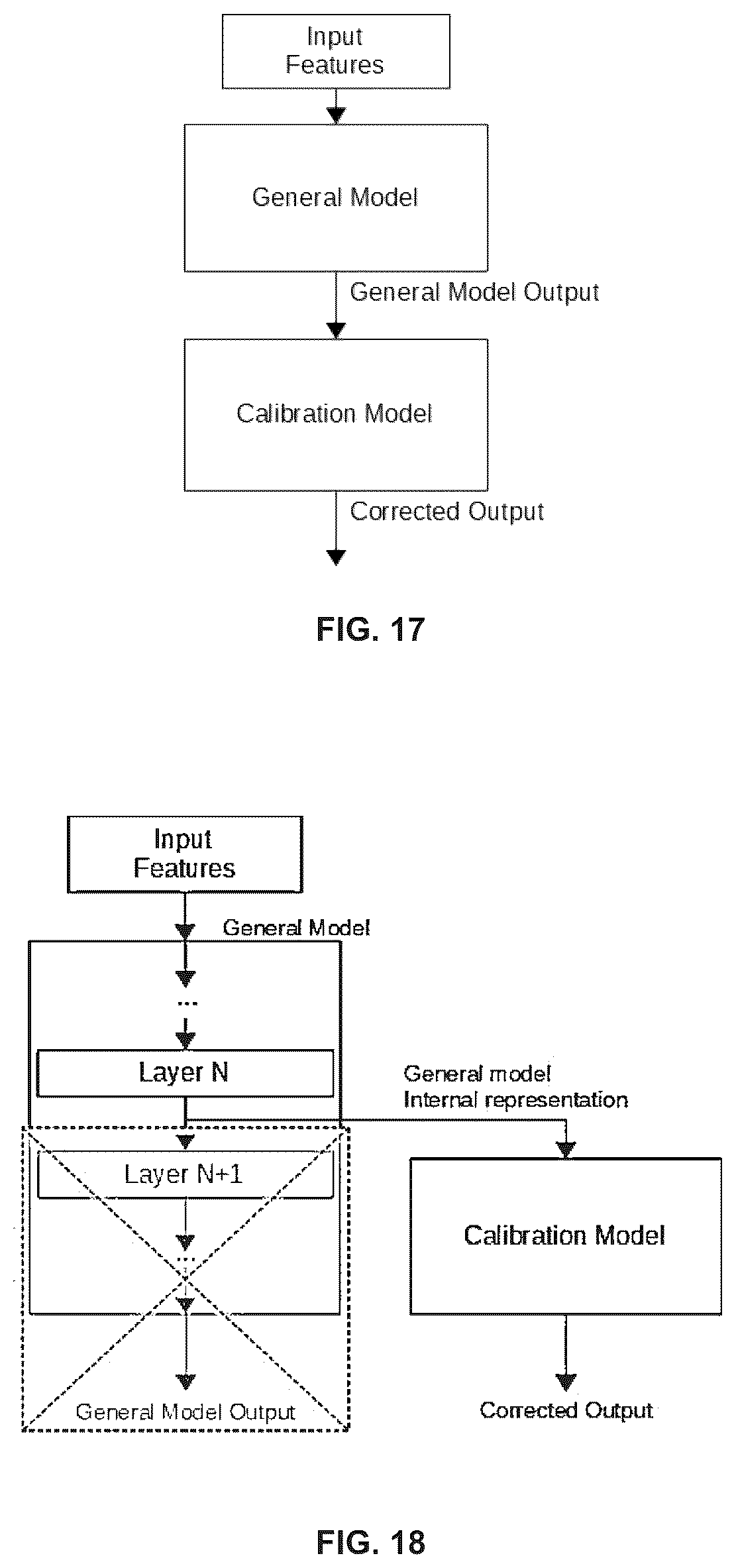 Patent US12396641 Figure 13 – Method and a system for detection of eye gaze-pattern abnormalities and related neurological diseases