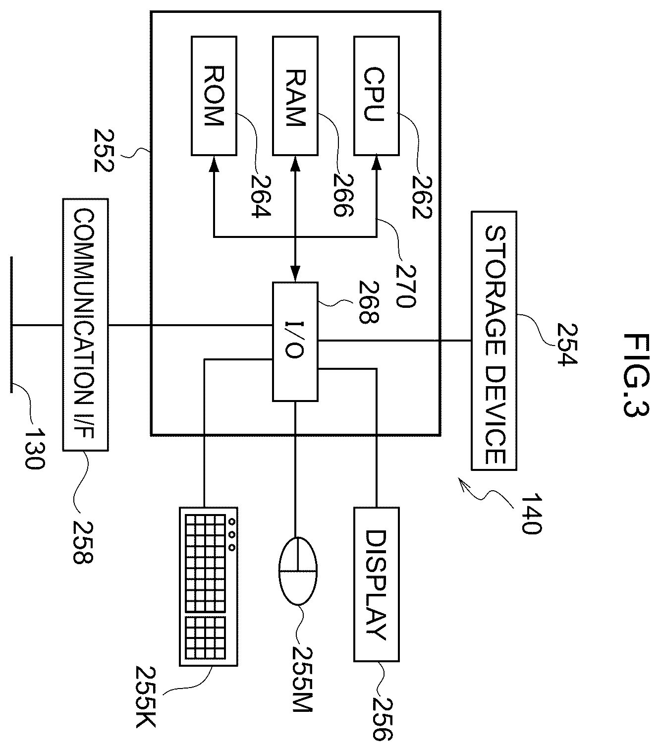 Patent US12396642 Figure 3 – Image processing method, image processing device, and program