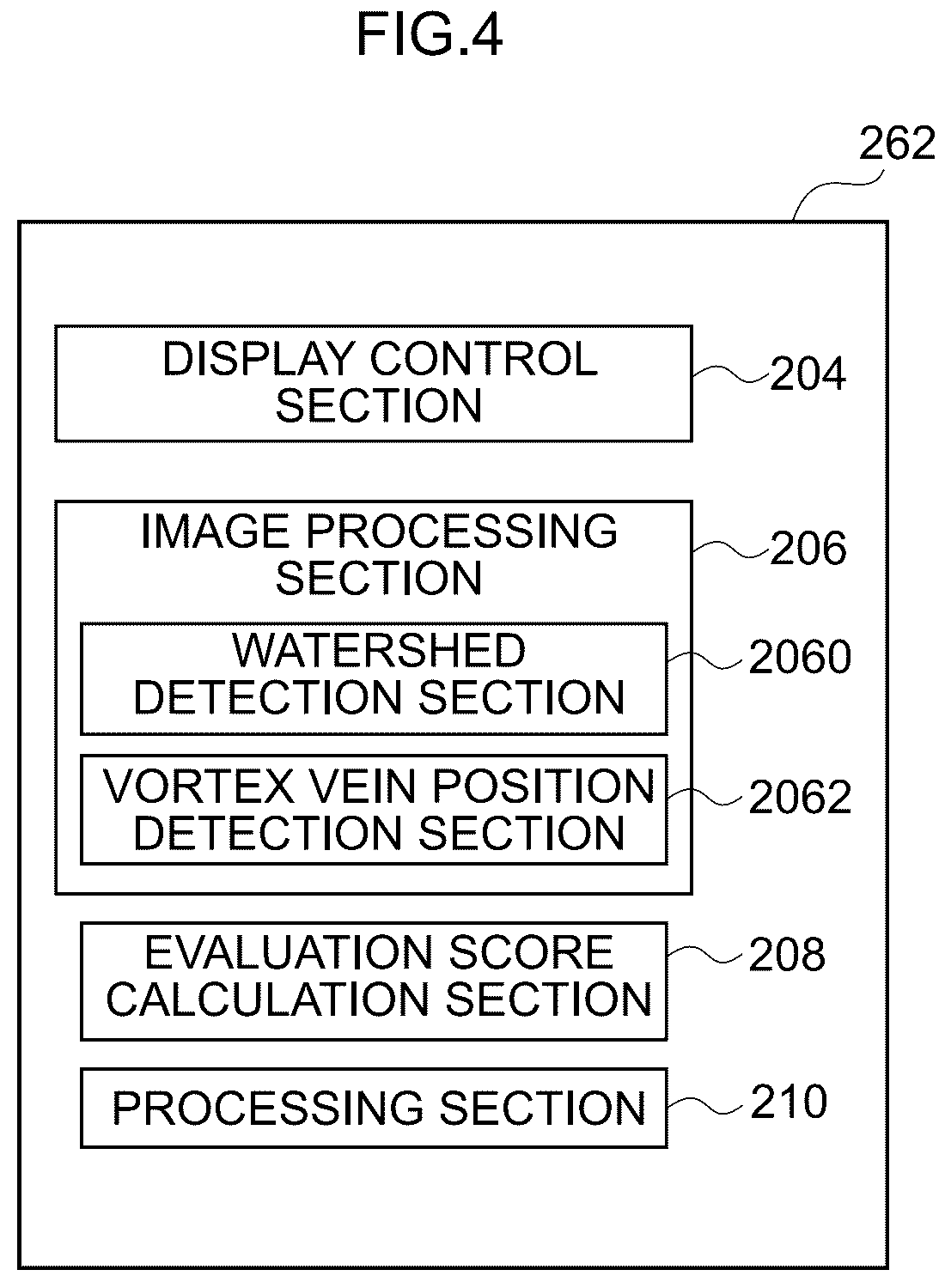 Patent US12396642 Figure 4 – Image processing method, image processing device, and program