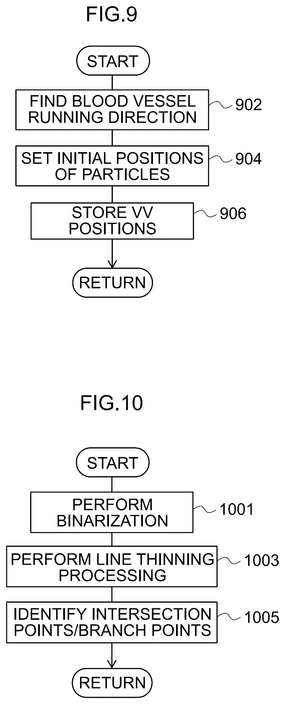 Patent US12396642 Figure 9 – Image processing method, image processing device, and program