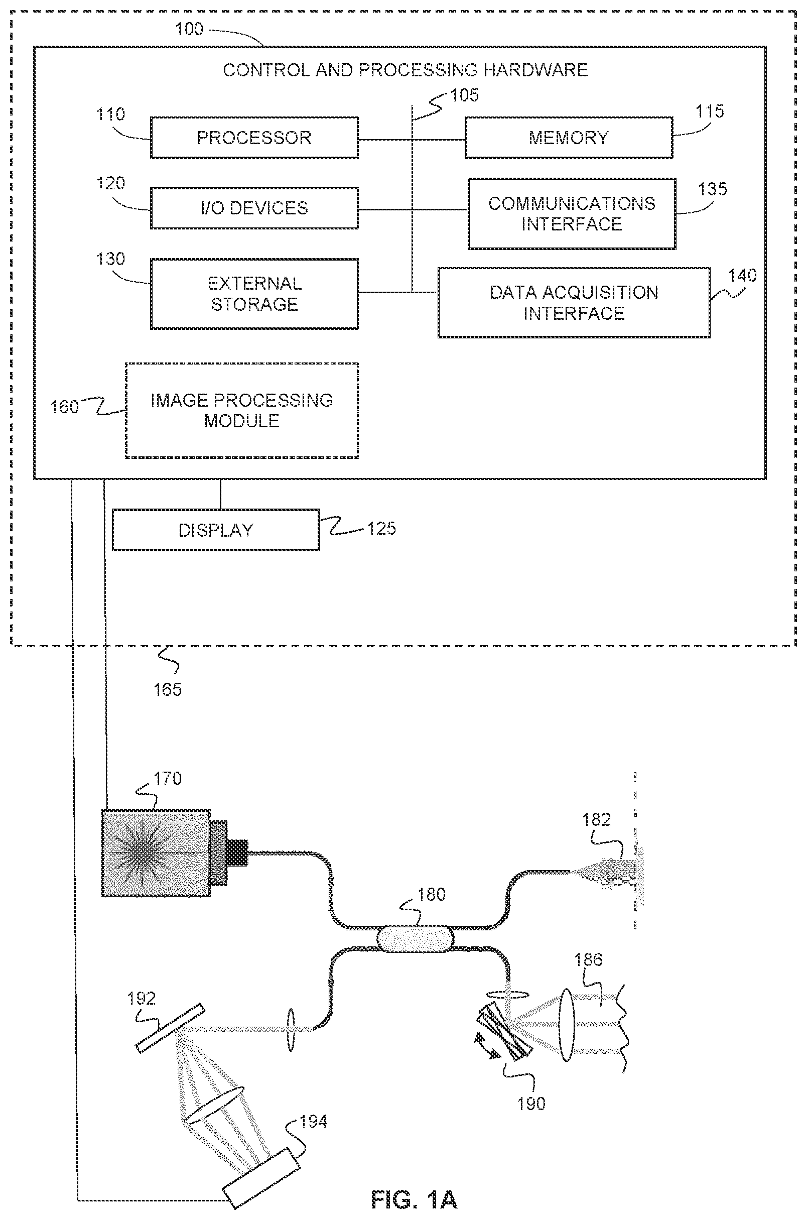 Patent US12396643 Figure 1 – Systems and methods for performing Gabor optical coherence tomographic angiography