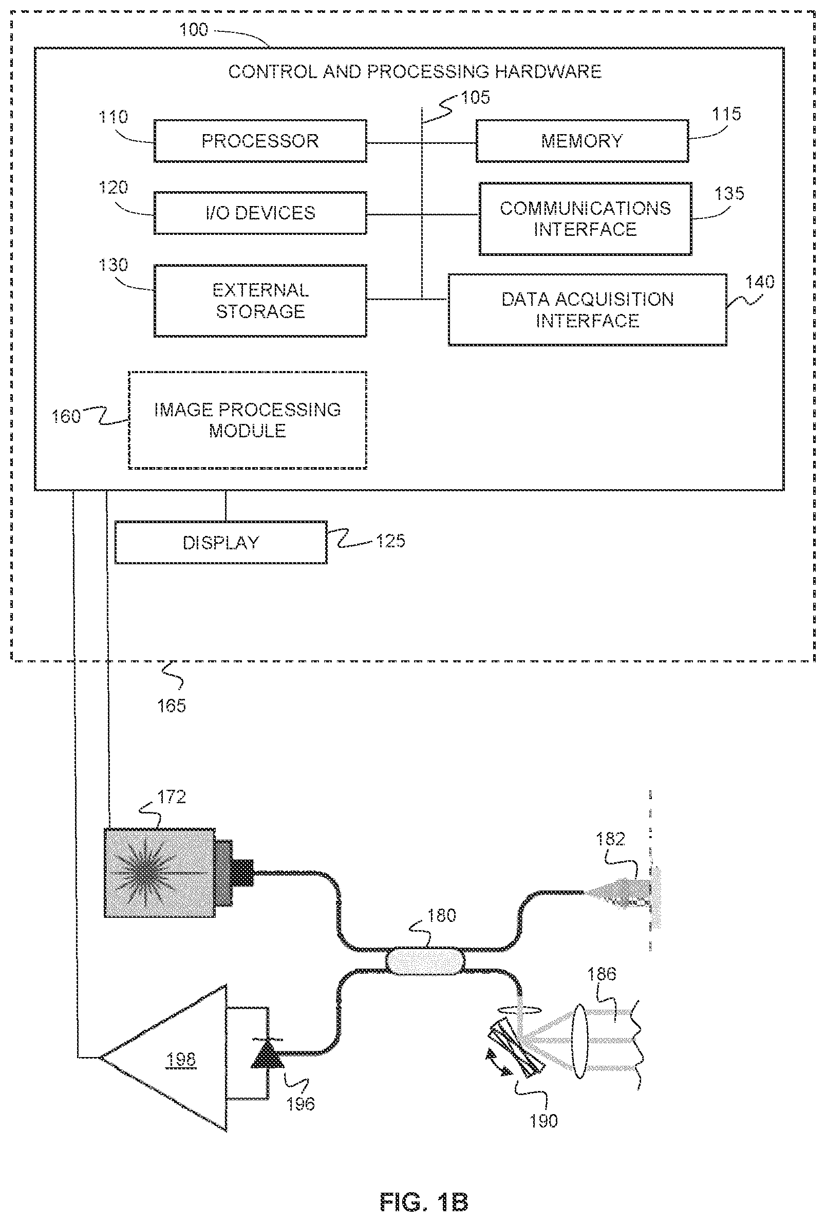 Patent US12396643 Figure 2 – Systems and methods for performing Gabor optical coherence tomographic angiography