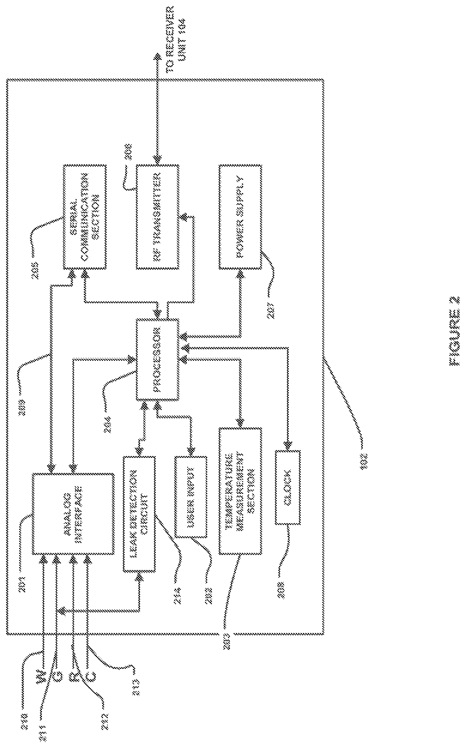 Patent US12396645 Figure 2 – Analyte monitoring system and methods