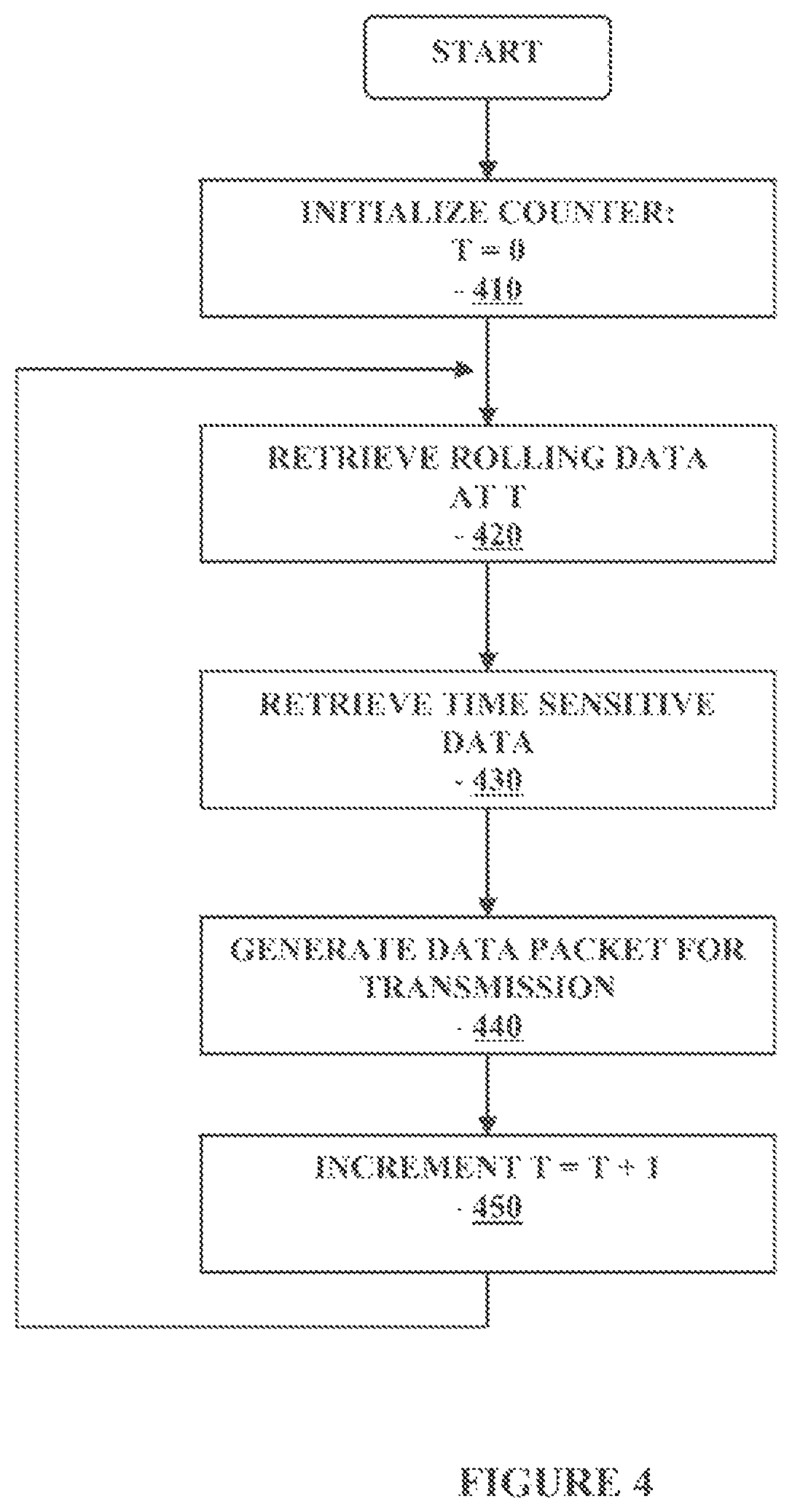 Patent US12396645 Figure 4 – Analyte monitoring system and methods