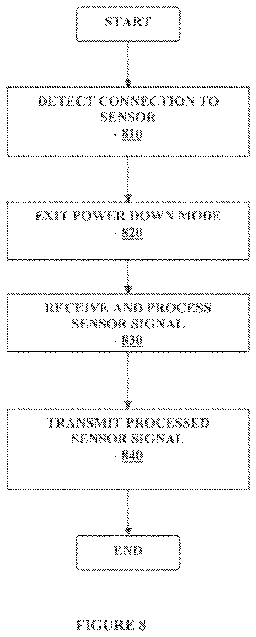 Patent US12396645 Figure 8 – Analyte monitoring system and methods
