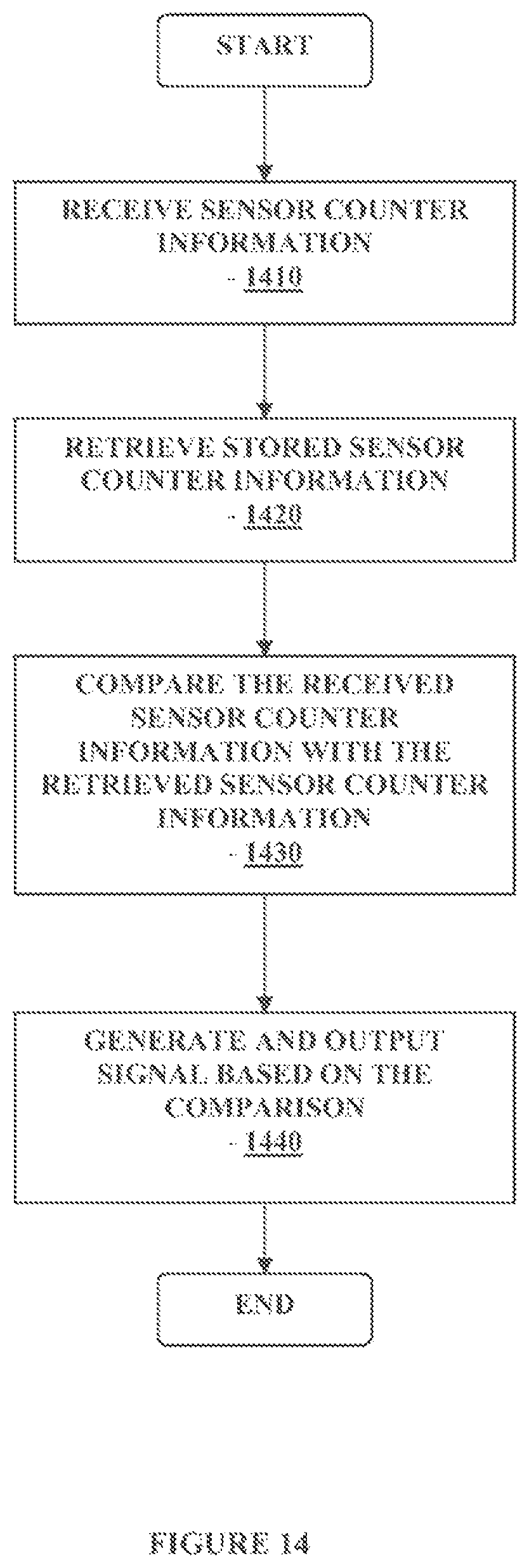 Patent US12396645 Figure 14 – Analyte monitoring system and methods