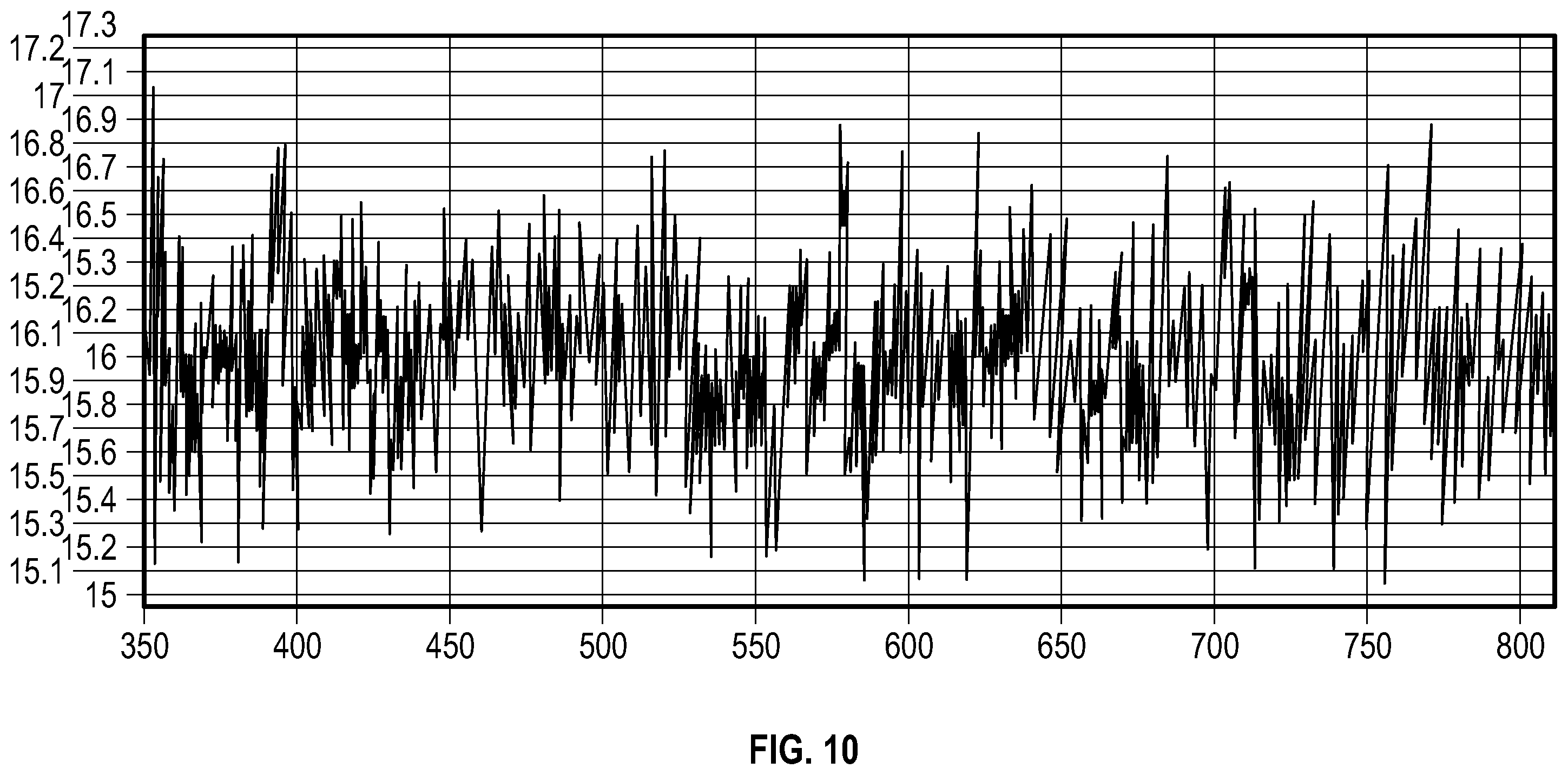 Patent US12396647 Figure 10 – Spectrographic tooth evaluation system
