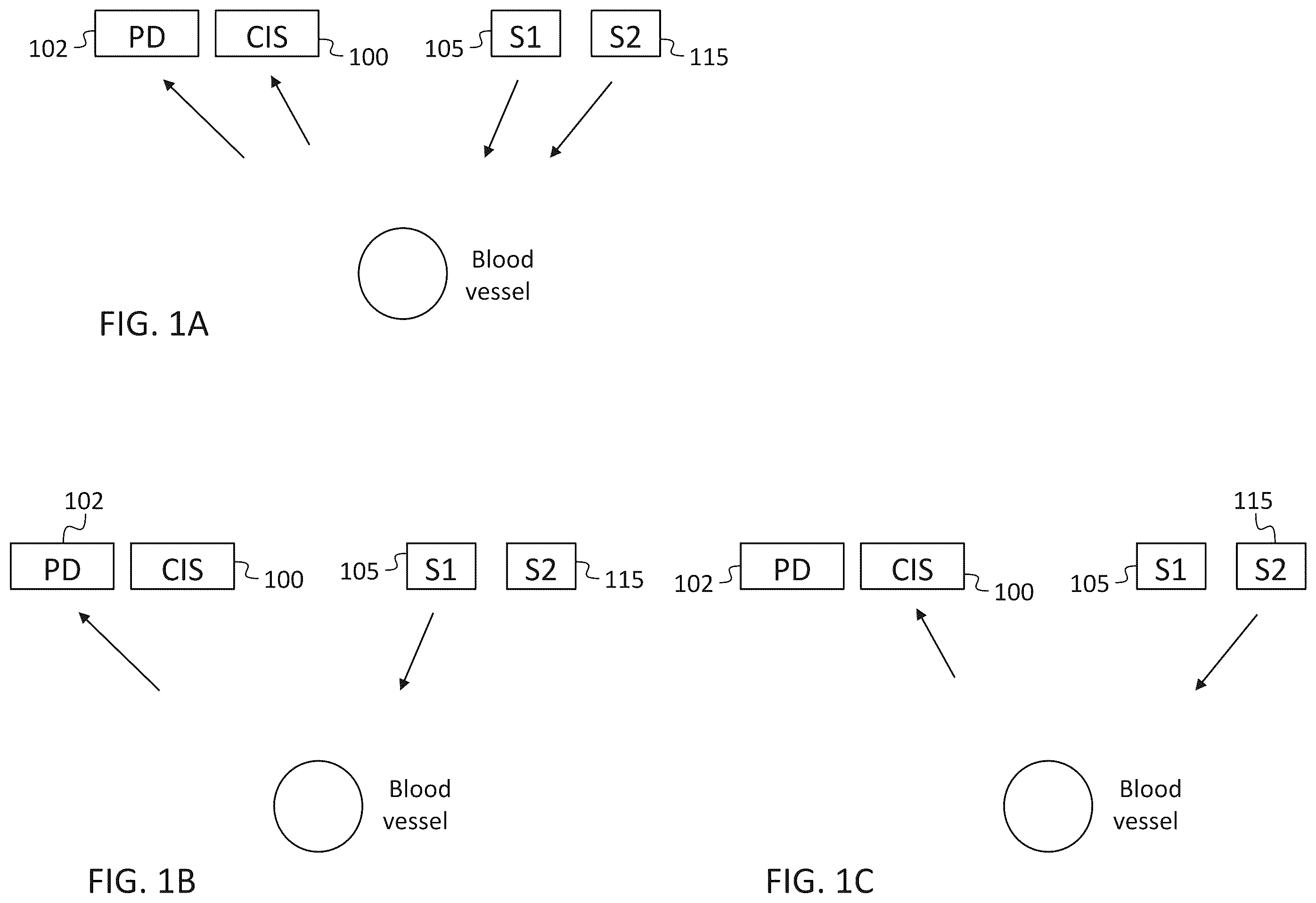Patent US12396648 Figure 1 – Wearable device with light source and optical sensor