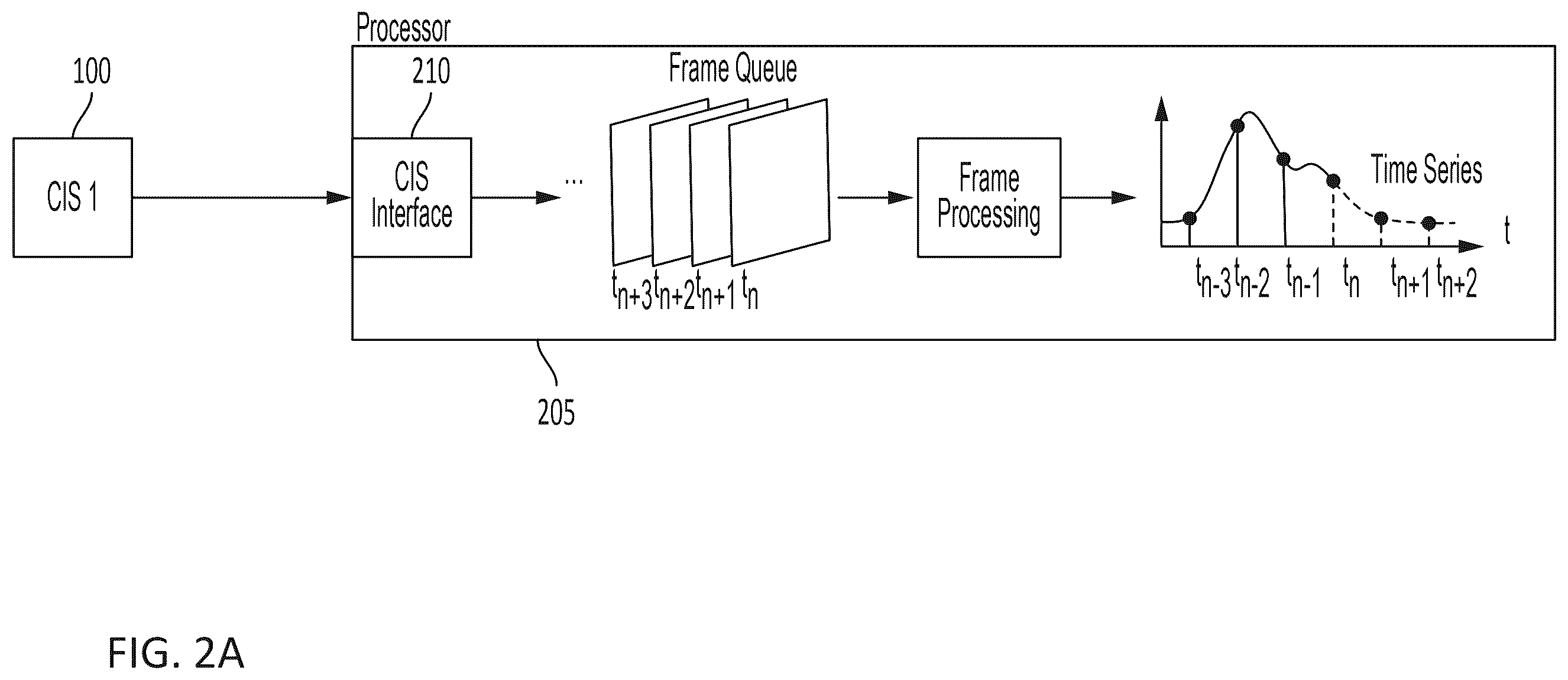 Patent US12396648 Figure 4 – Wearable device with light source and optical sensor