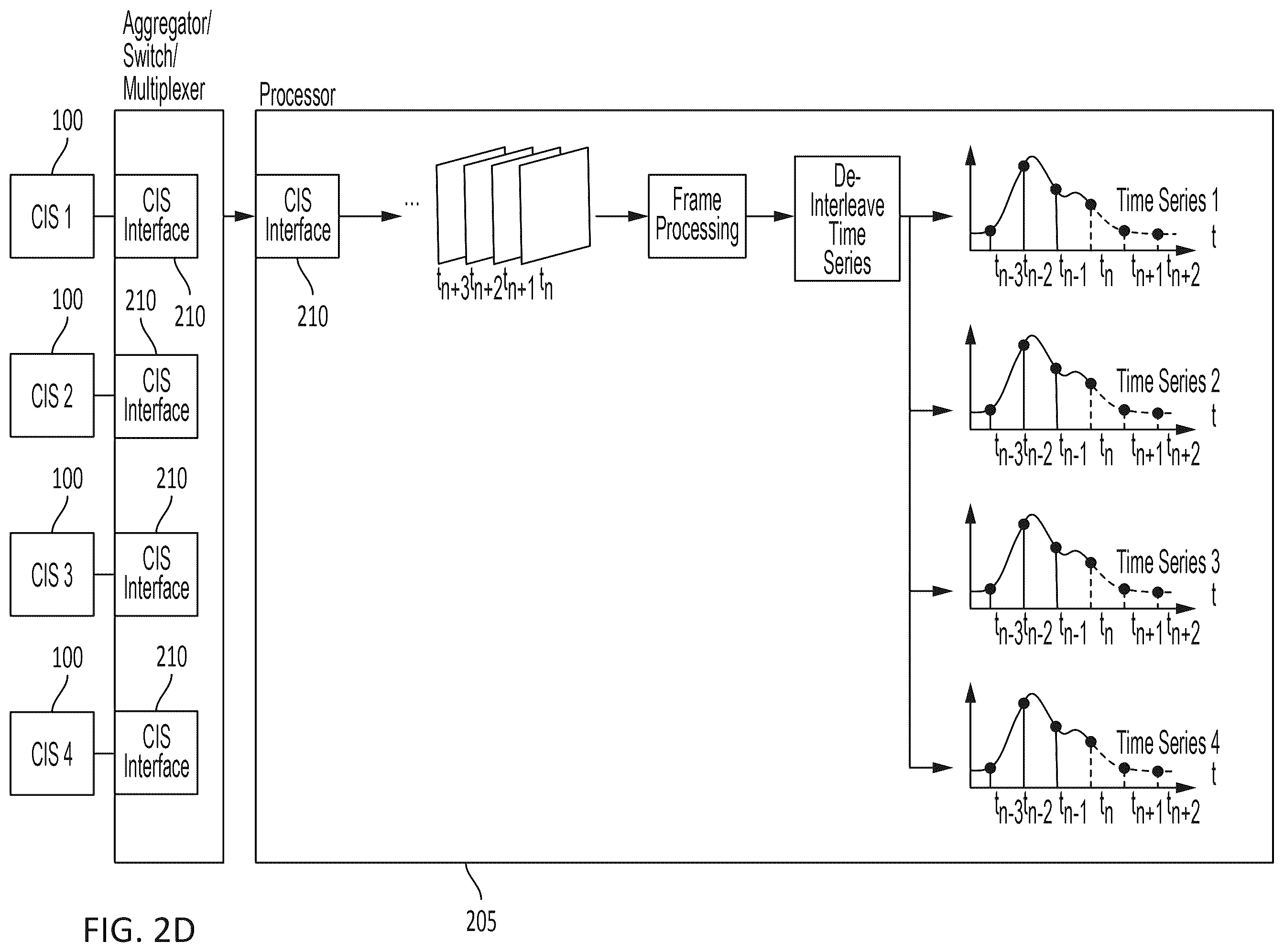 Patent US12396648 Figure 7 – Wearable device with light source and optical sensor