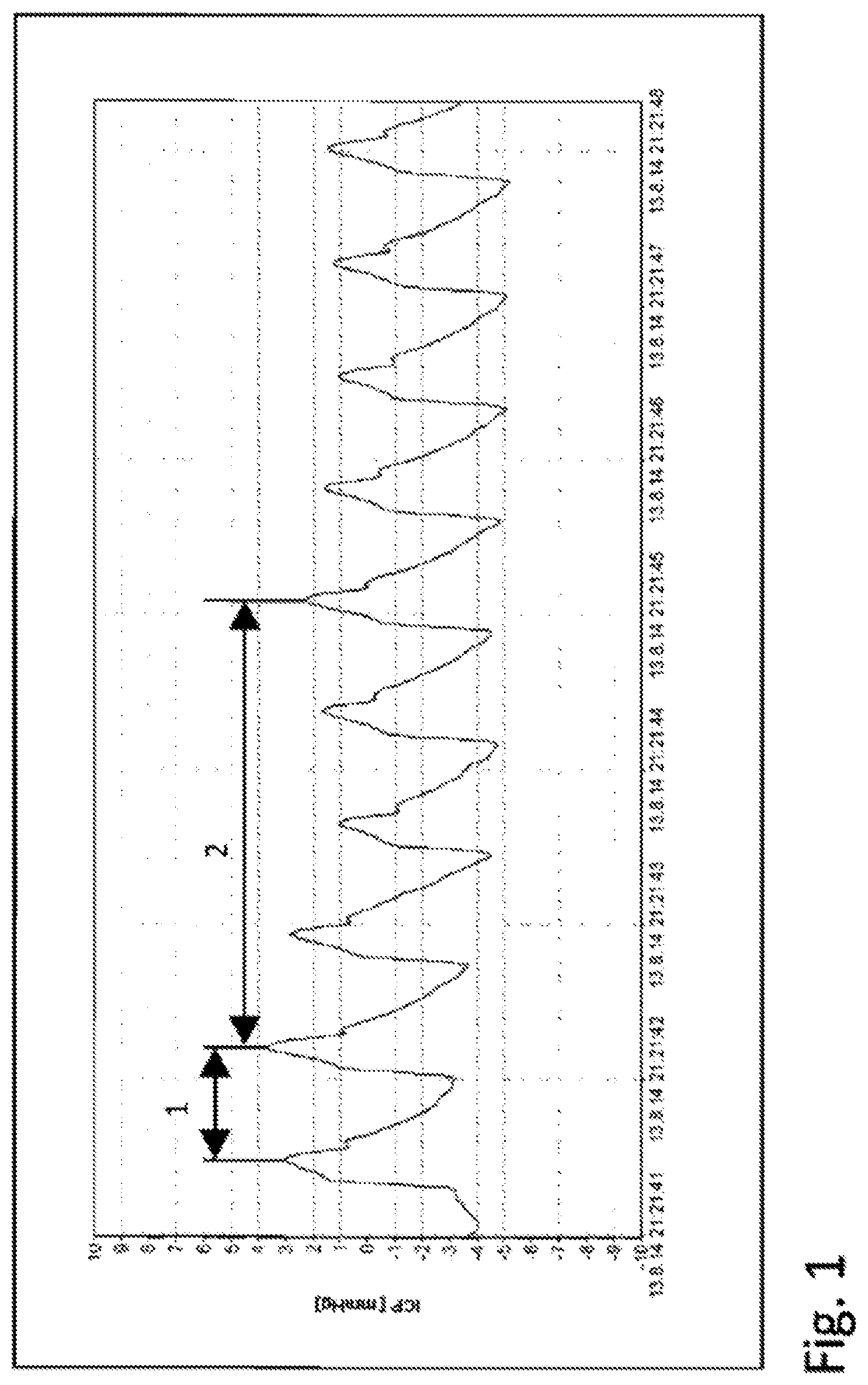 Patent US12396649 — Device for determining a parameter for diagnosing hydrocephalus and other disorders of intracranial pressure — Figure 1