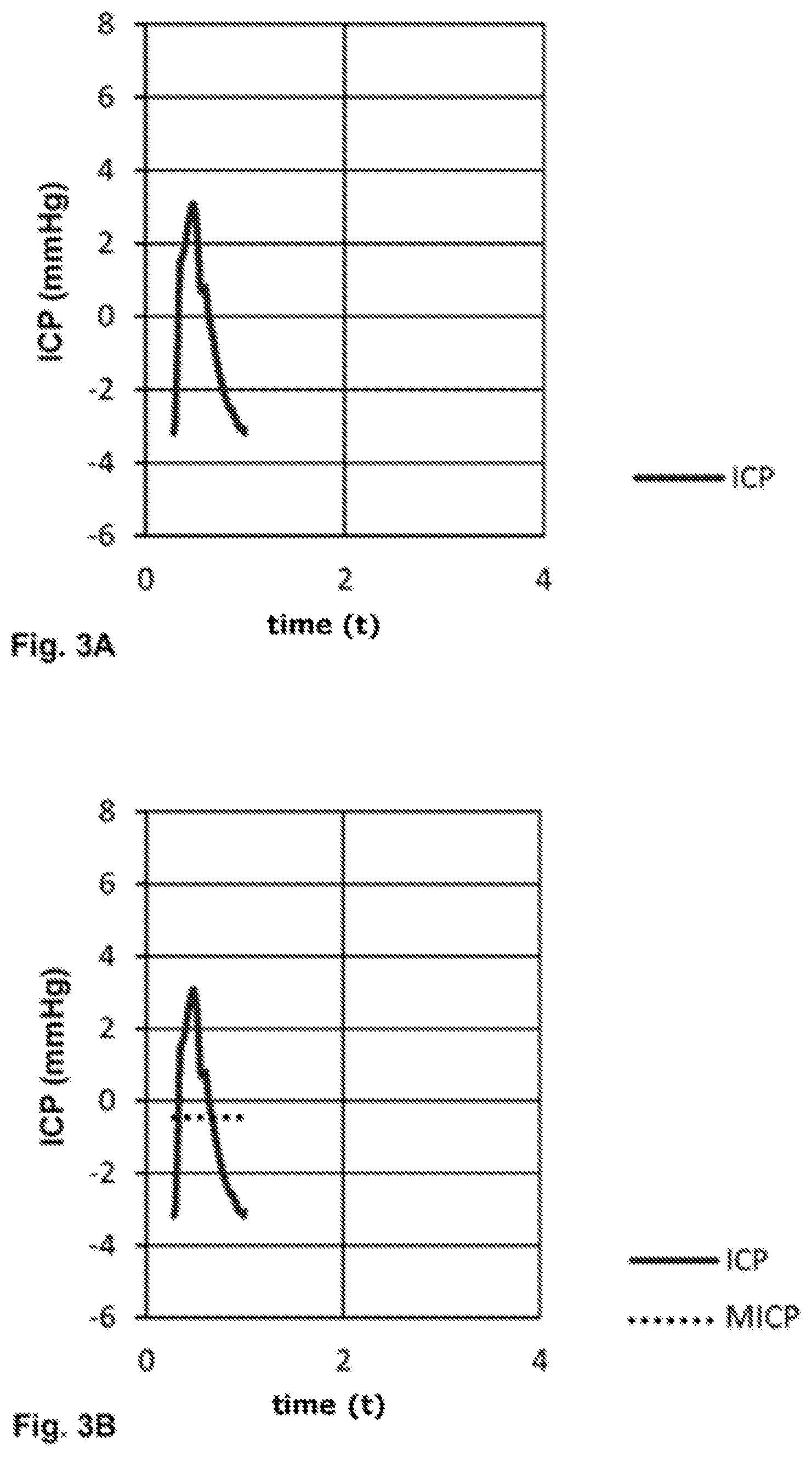 Patent US12396649 Figure 3 – Device for determining a parameter for diagnosing hydrocephalus and other disorders of intracranial pressure