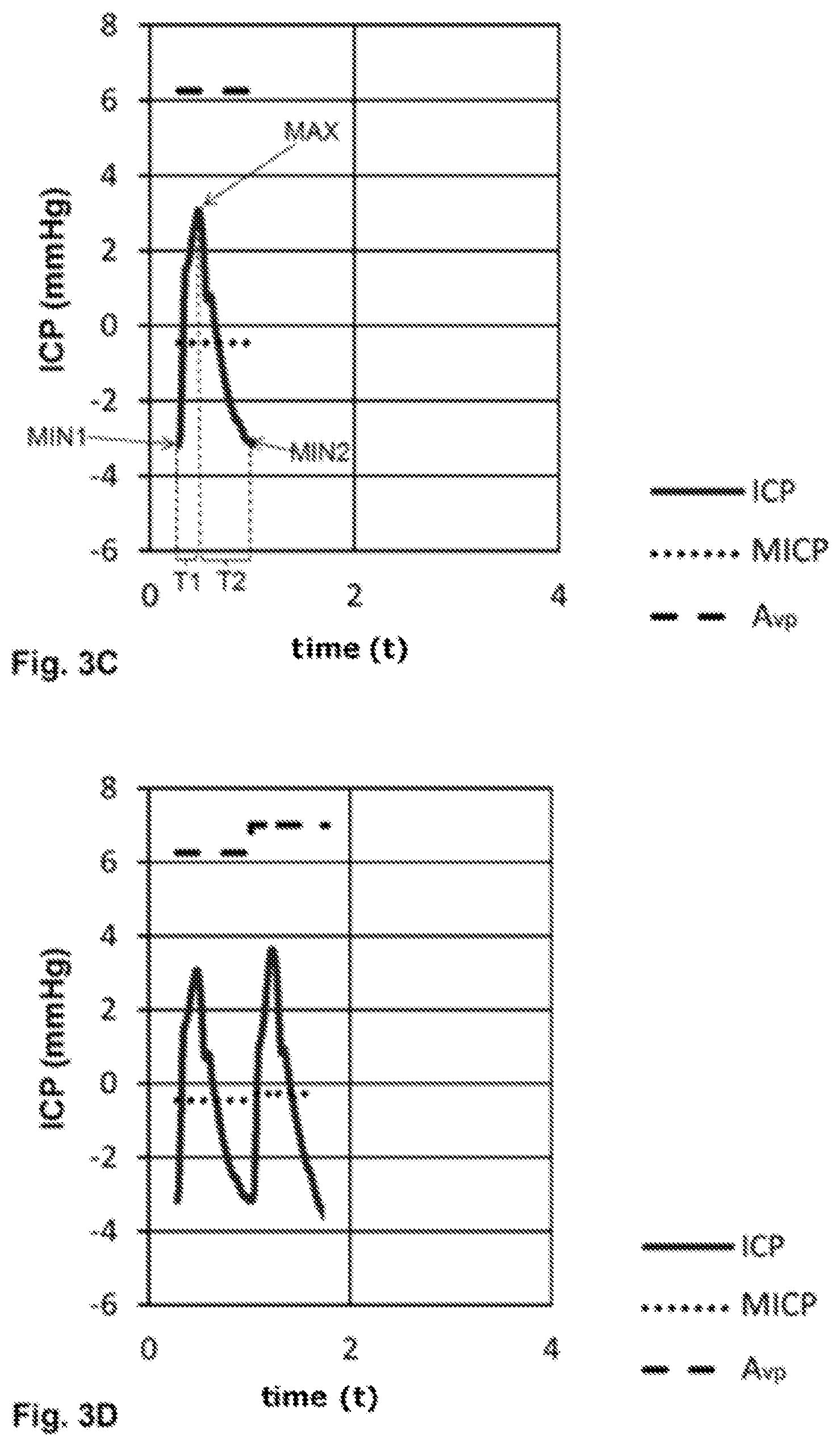 Patent US12396649 Figure 4 – Device for determining a parameter for diagnosing hydrocephalus and other disorders of intracranial pressure