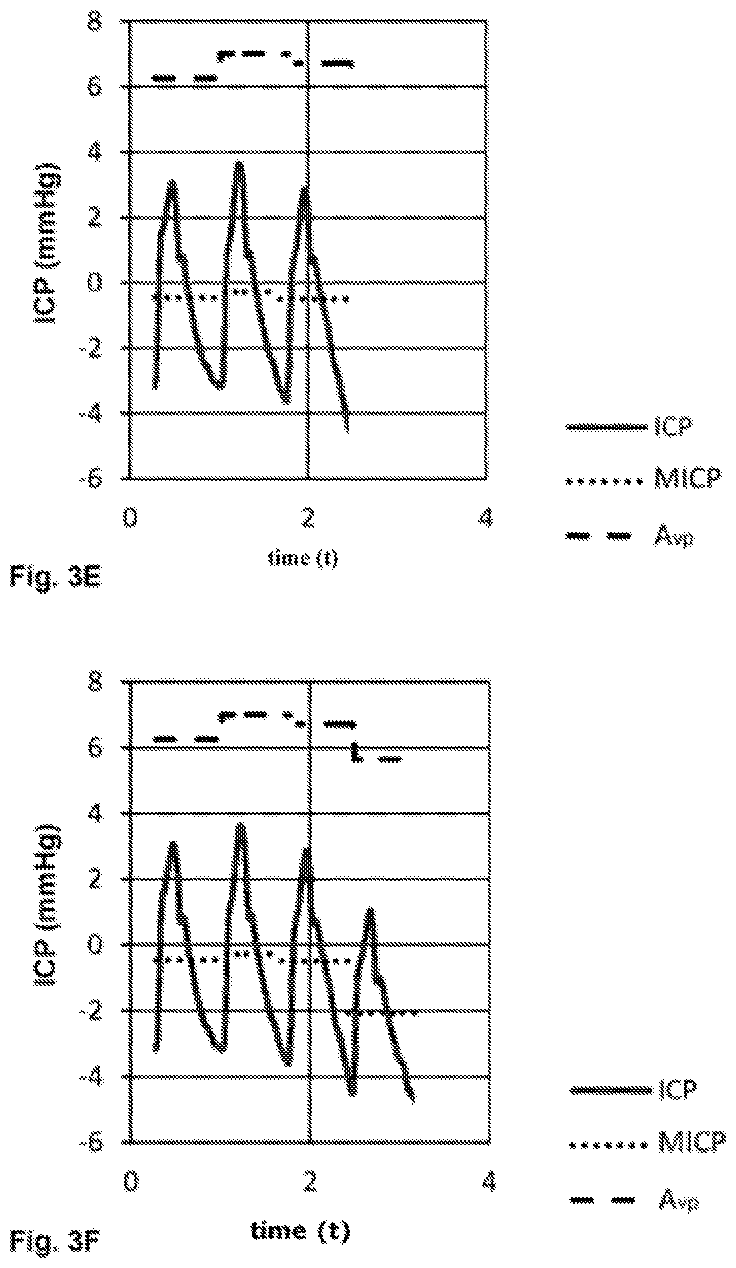 Patent US12396649 Figure 5 – Device for determining a parameter for diagnosing hydrocephalus and other disorders of intracranial pressure