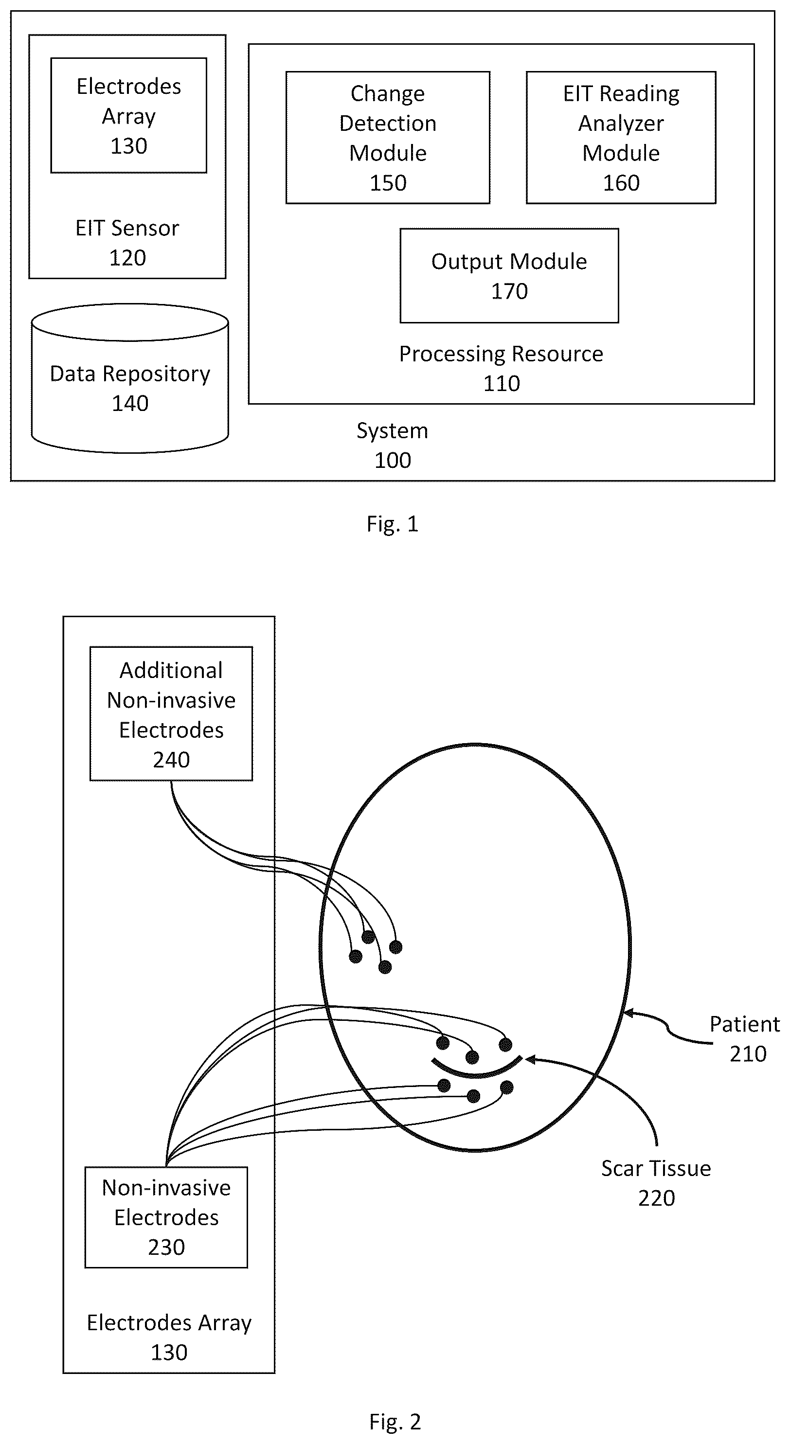 Patent US12396651 Figure 1 – System and method for detecting changes in human tissues