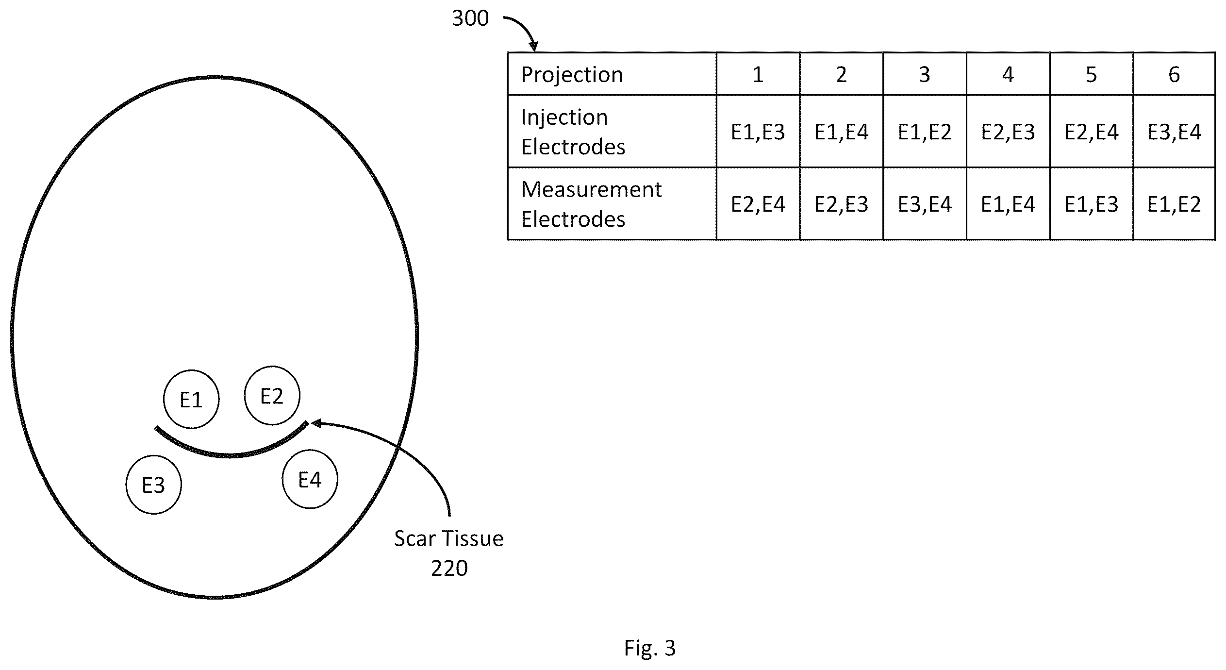 Patent US12396651 Figure 2 – System and method for detecting changes in human tissues