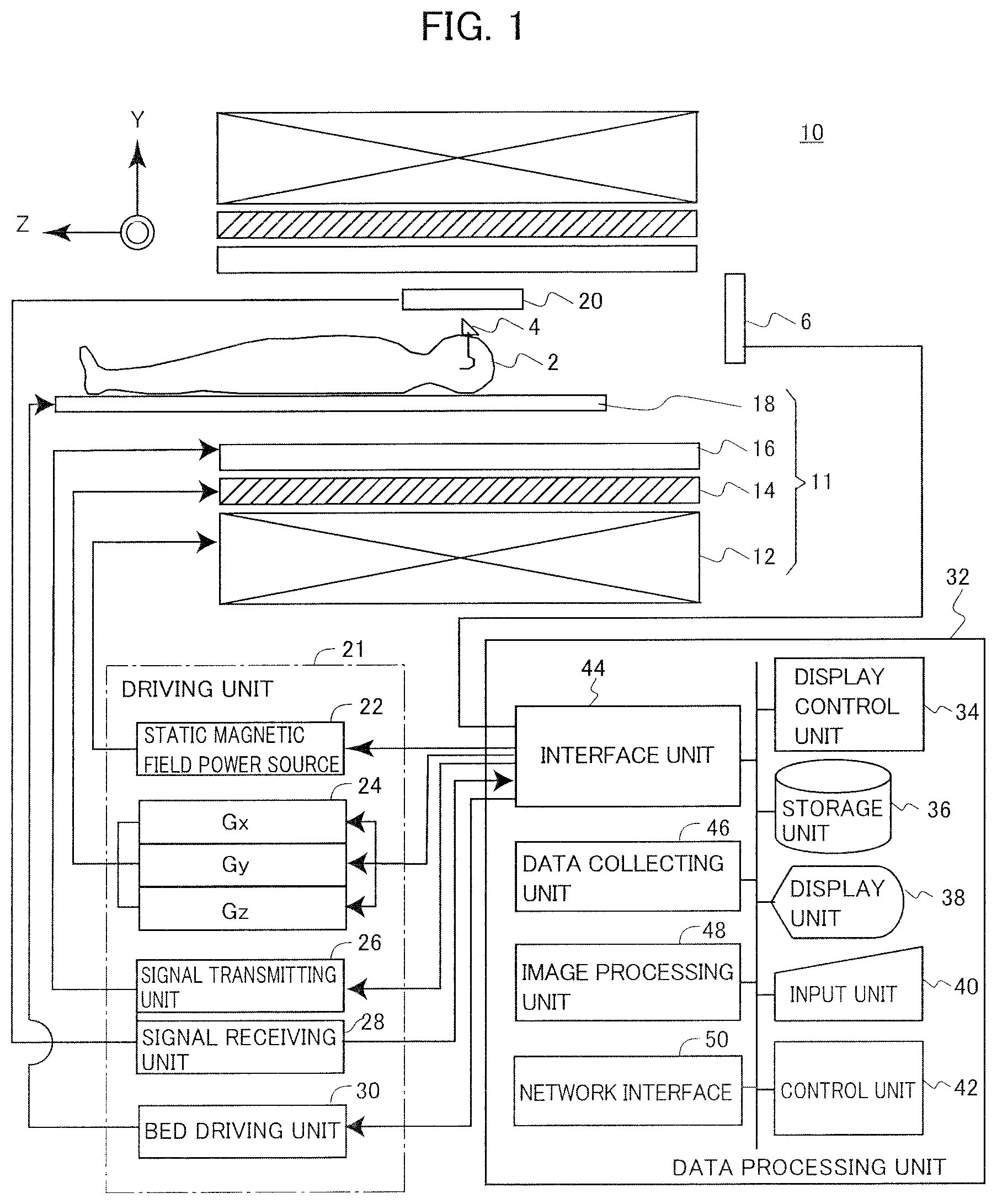 Patent US12396652 — Brain activity analyzing apparatus, brain activity analyzing method and biomarker apparatus — Figure 1