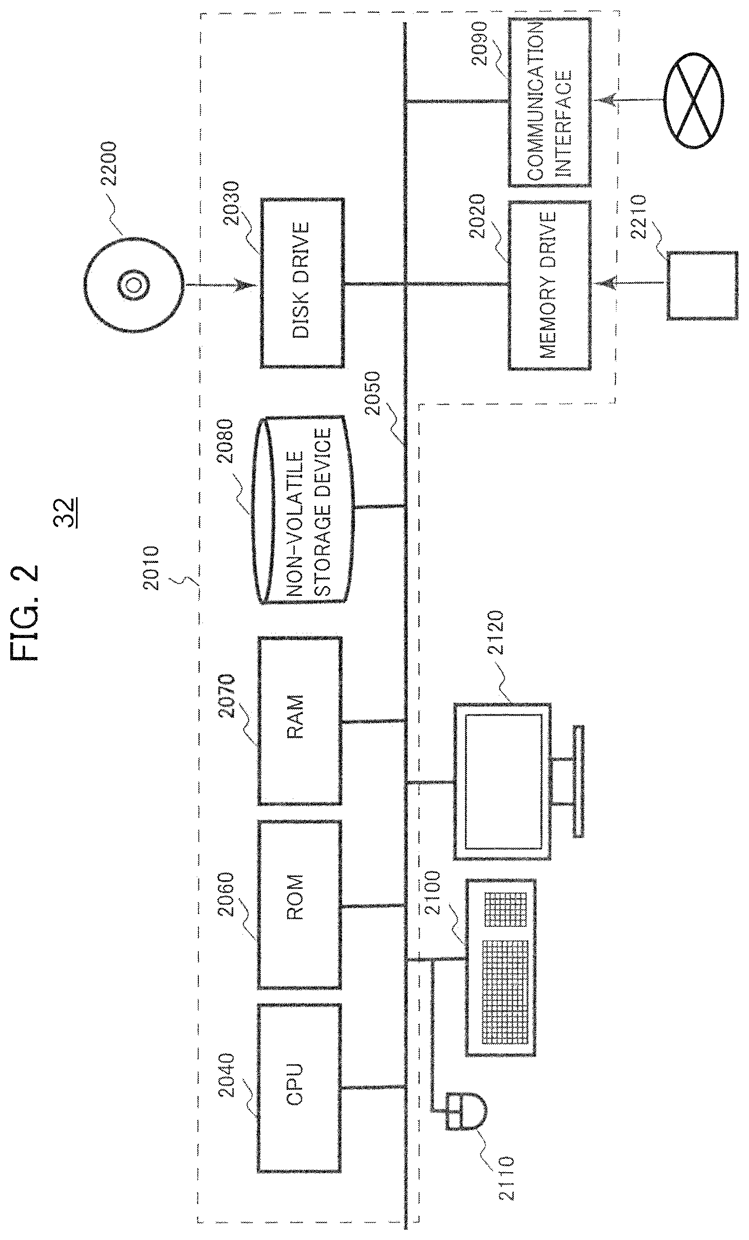 Patent US12396652 Figure 2 – Brain activity analyzing apparatus, brain activity analyzing method and biomarker apparatus