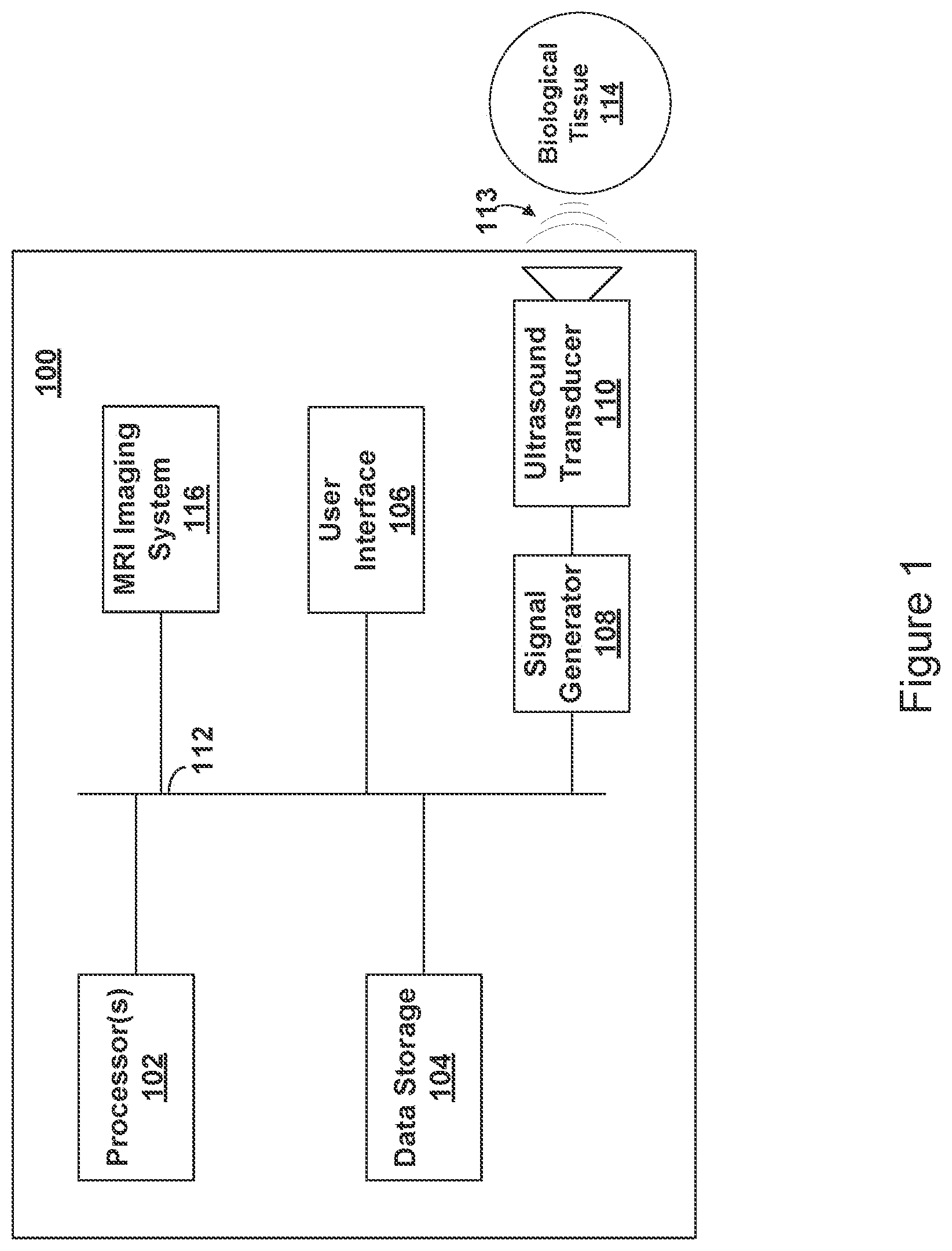 Patent US12396653 Figure 1 – MRI-based feedback control of ultrasound based mechanical fractionation of biological tissue