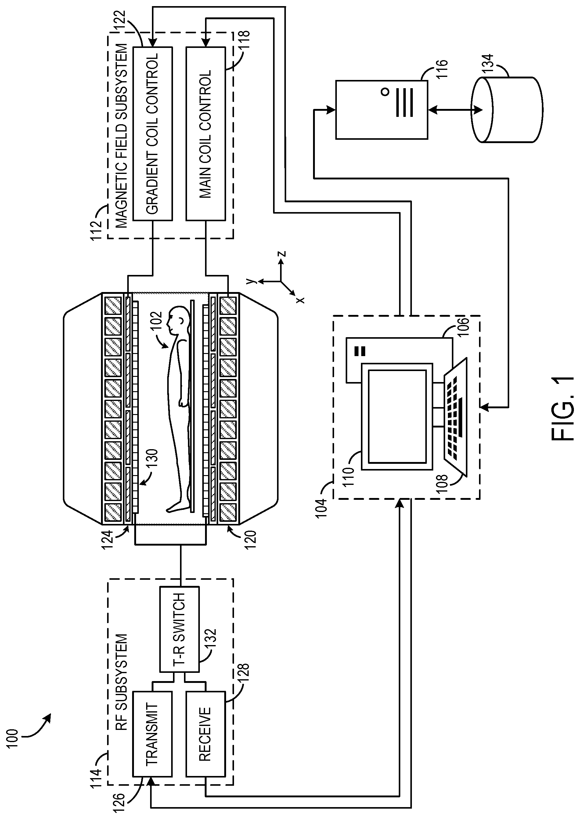 Patent US12396654 Figure 1 – Reconstruction augmentation by constraining with intensity gradients in MRI