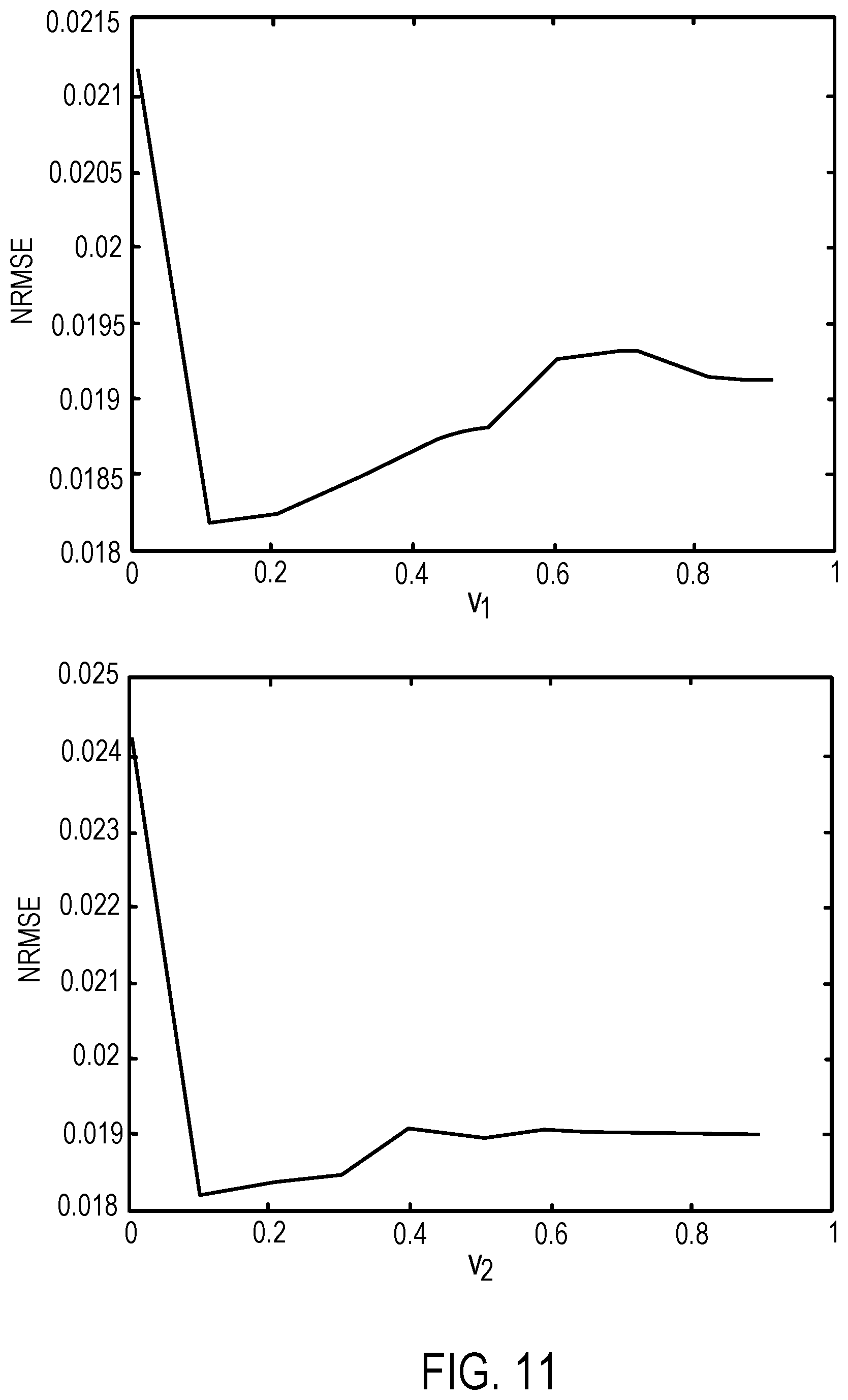 Patent US12396654 Figure 12 – Reconstruction augmentation by constraining with intensity gradients in MRI