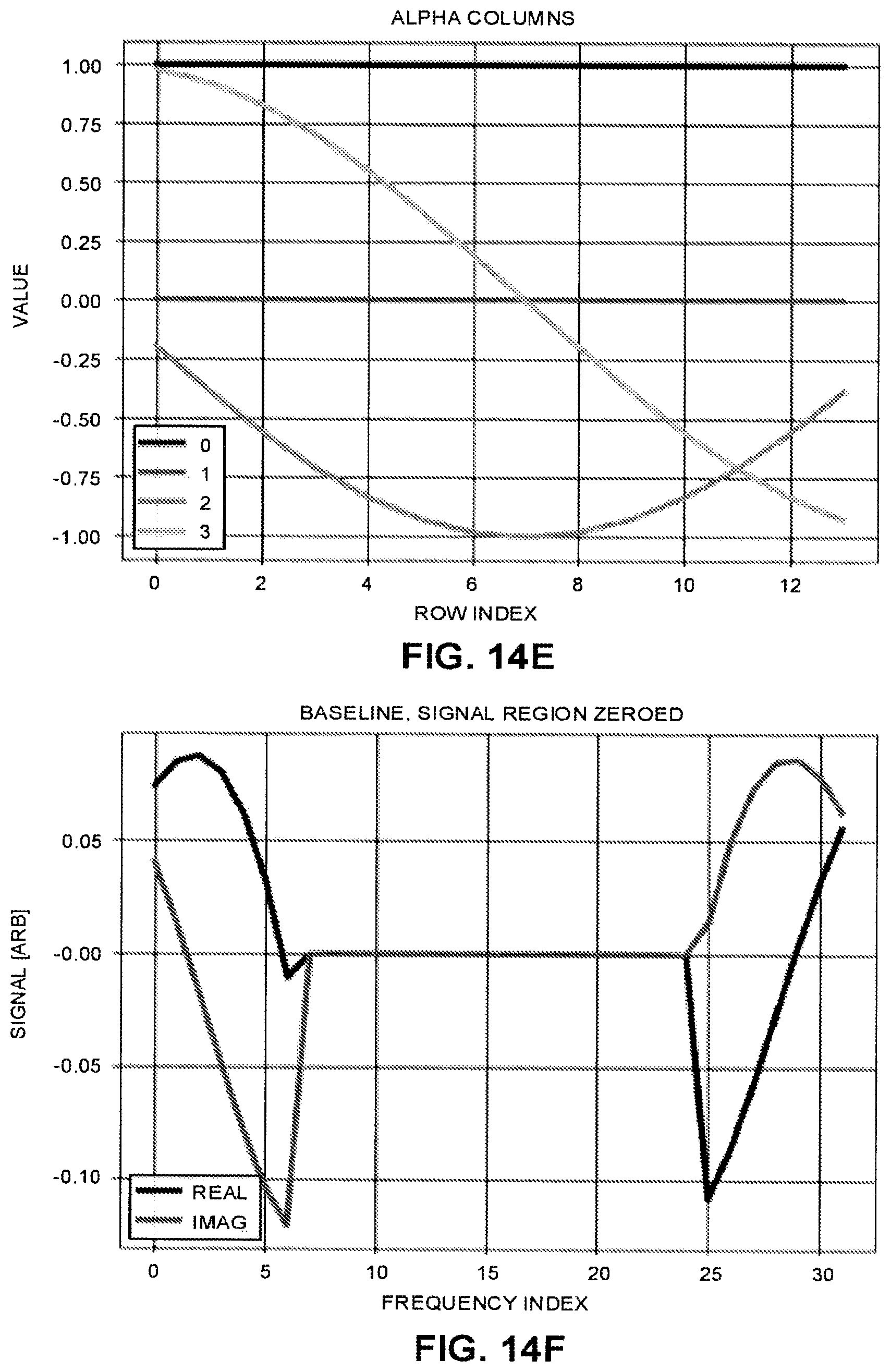 Patent US12396655 Figure 13 – Robust and computationally efficient missing point and phase estimation for FID sequences